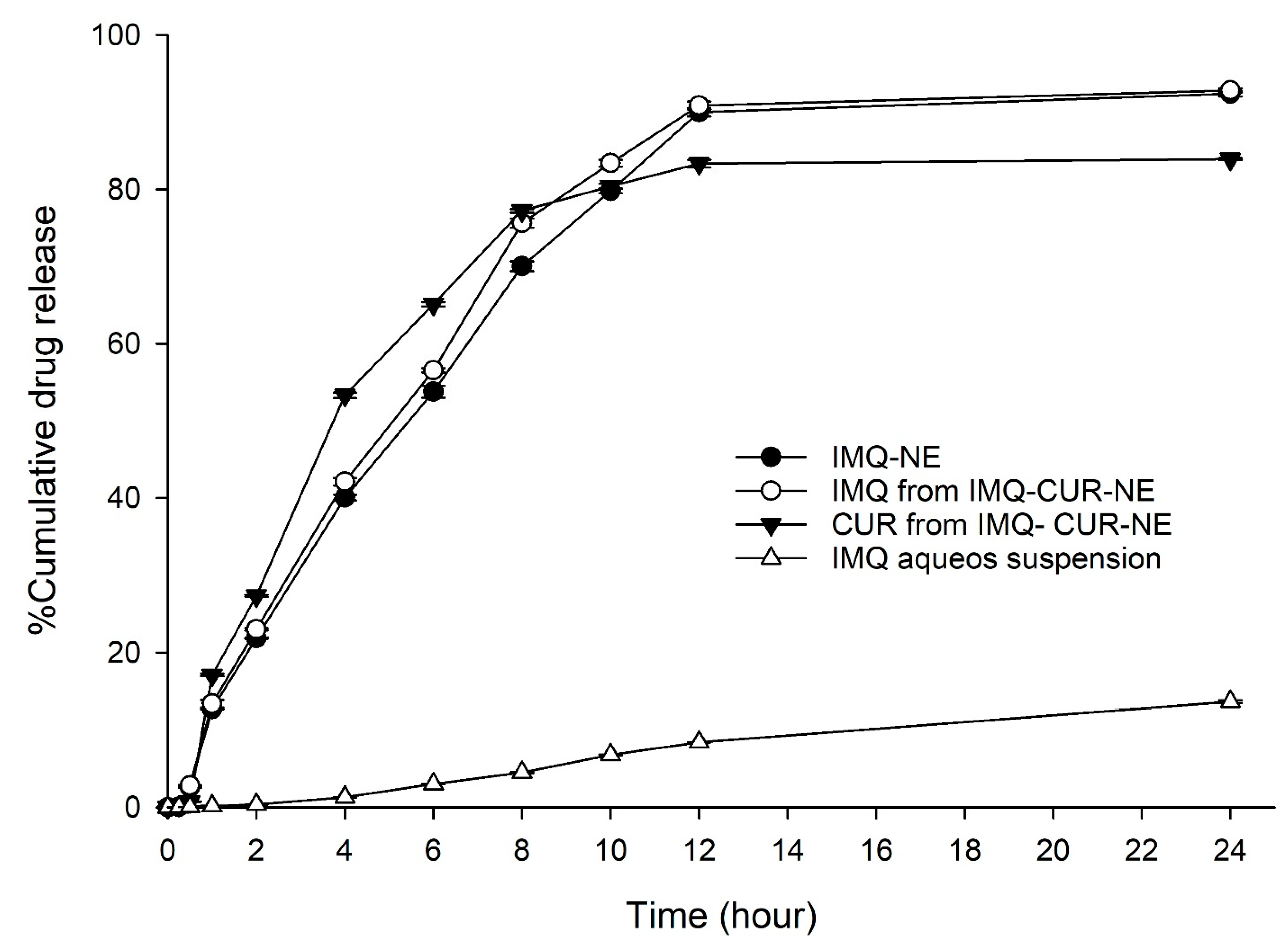 Biomolecules 10 00968 g005