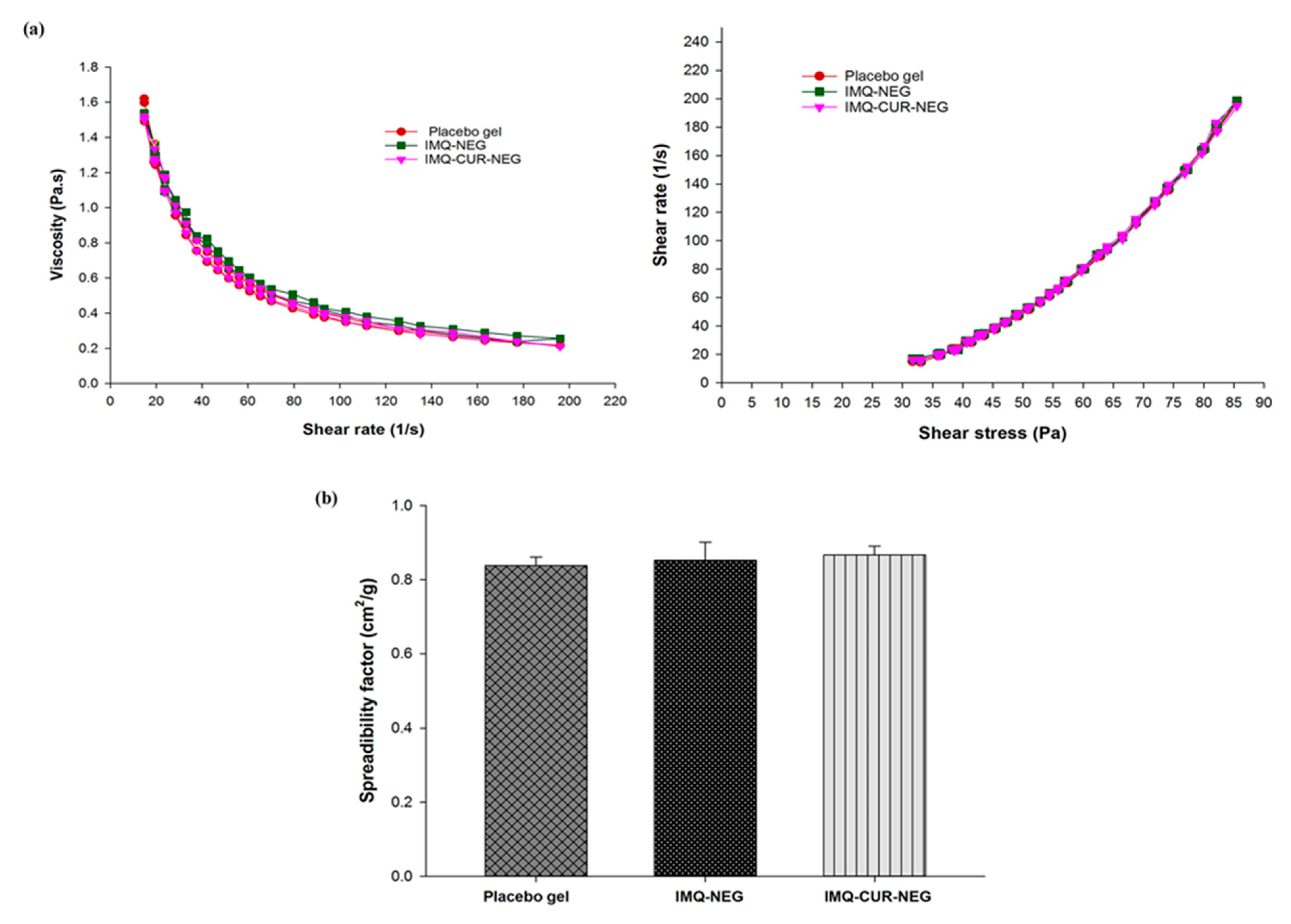 Biomolecules 10 00968 g006