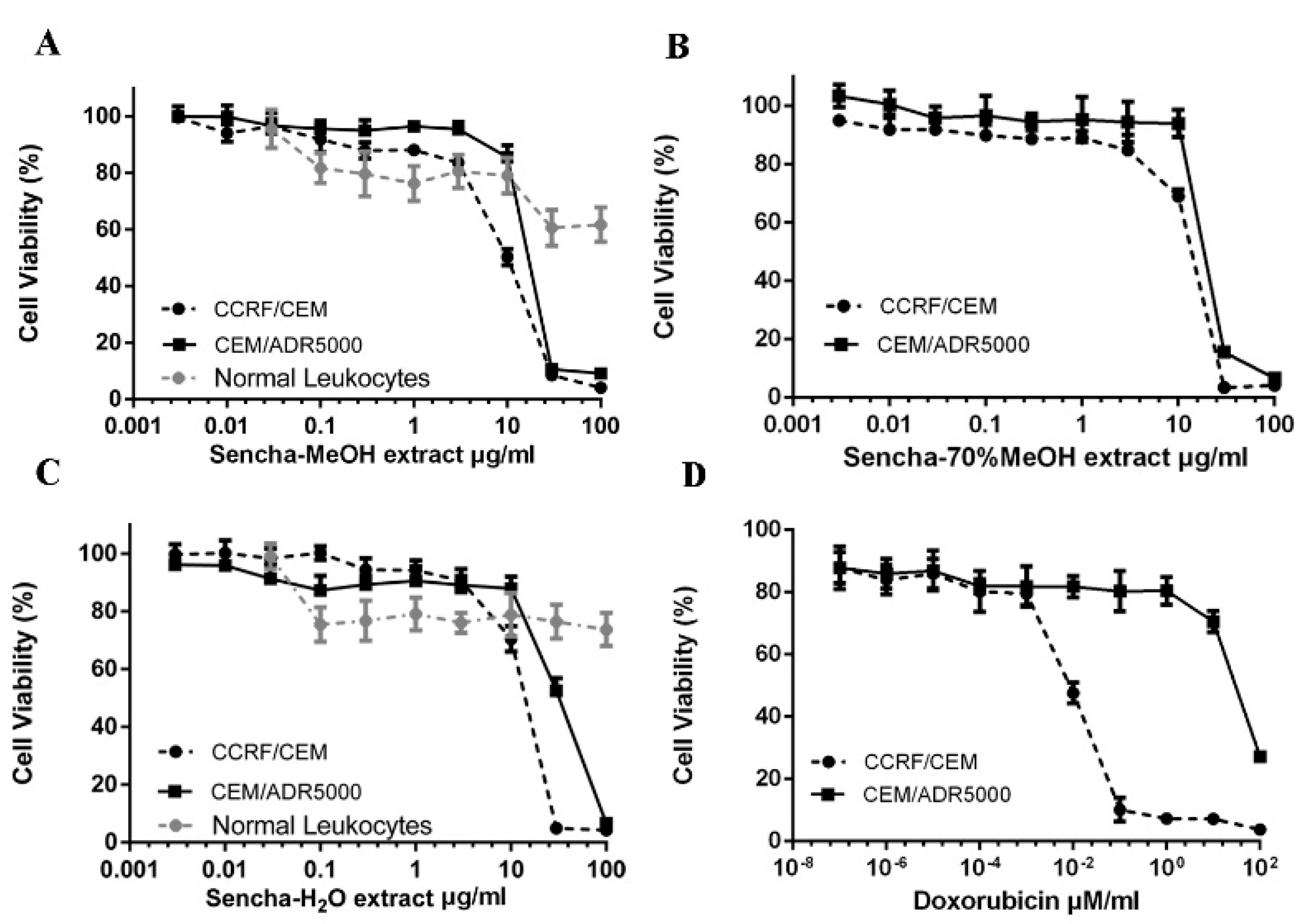 Biomolecules 10 01000 g002 Biomolecules 10 01000 g002