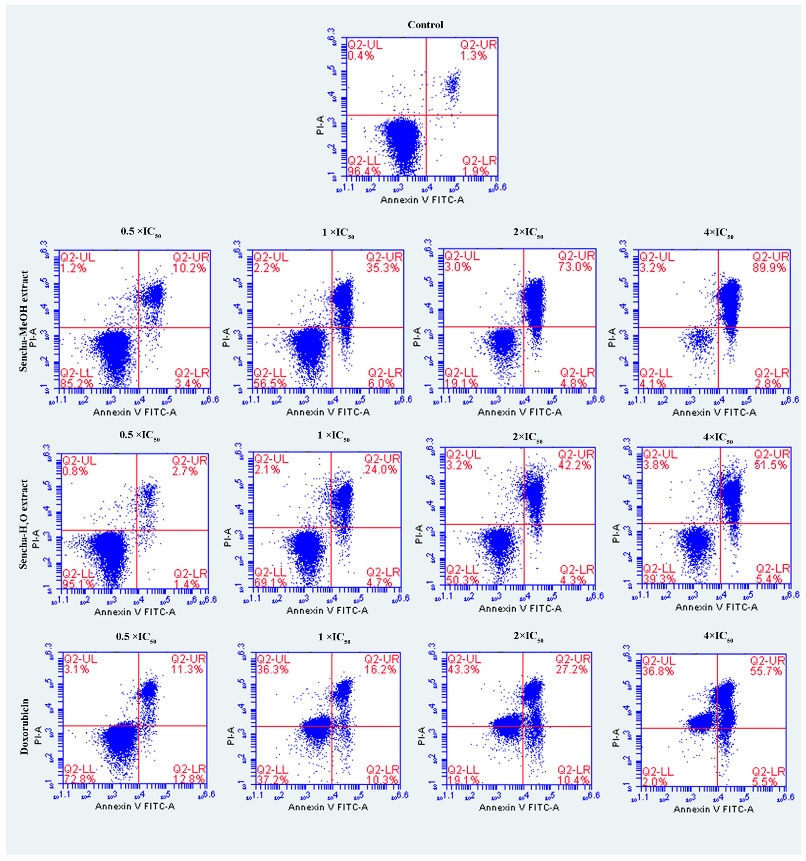 Biomolecules 10 01000 g005 Biomolecules 10 01000 g005