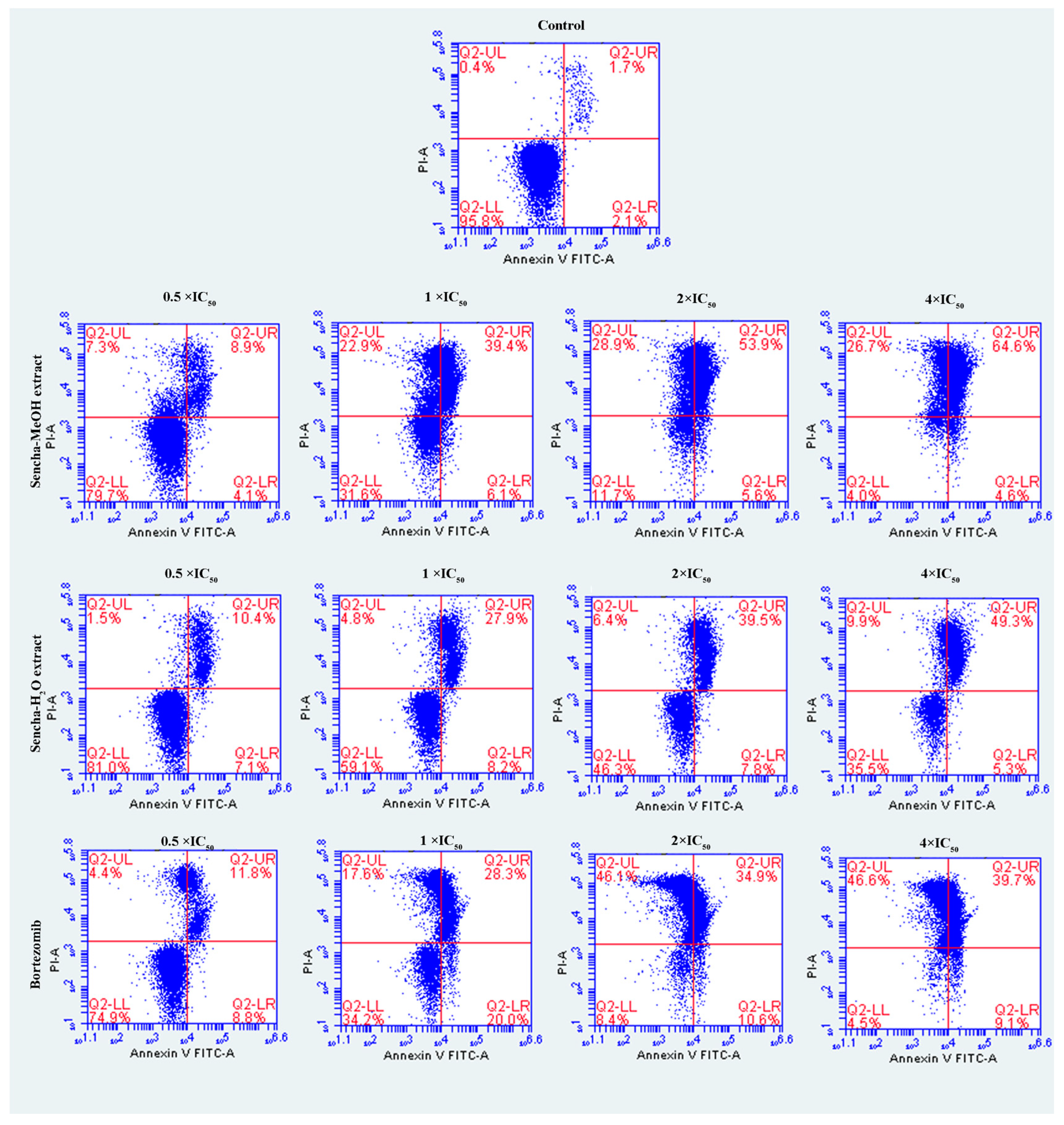 Biomolecules 10 01000 g006 Biomolecules 10 01000 g006