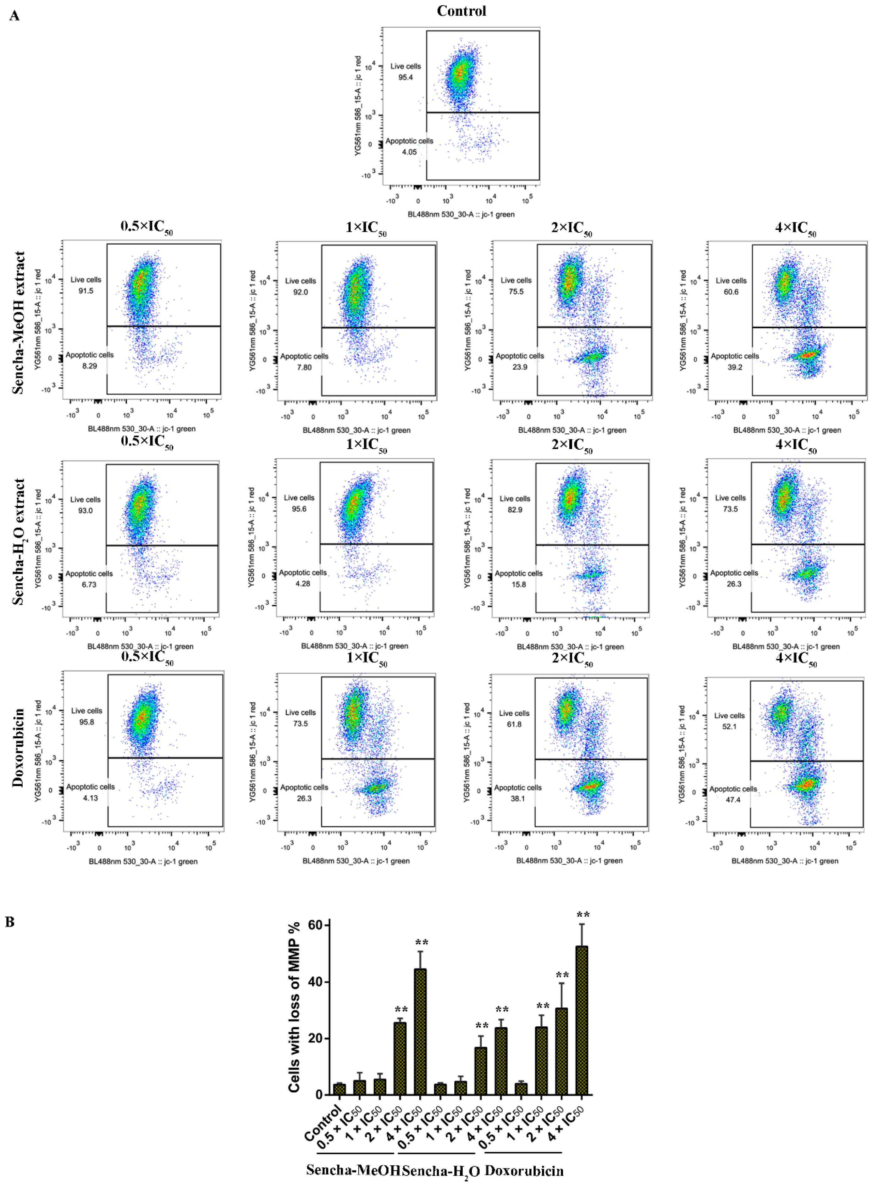Biomolecules 10 01000 g008 Biomolecules 10 01000 g008