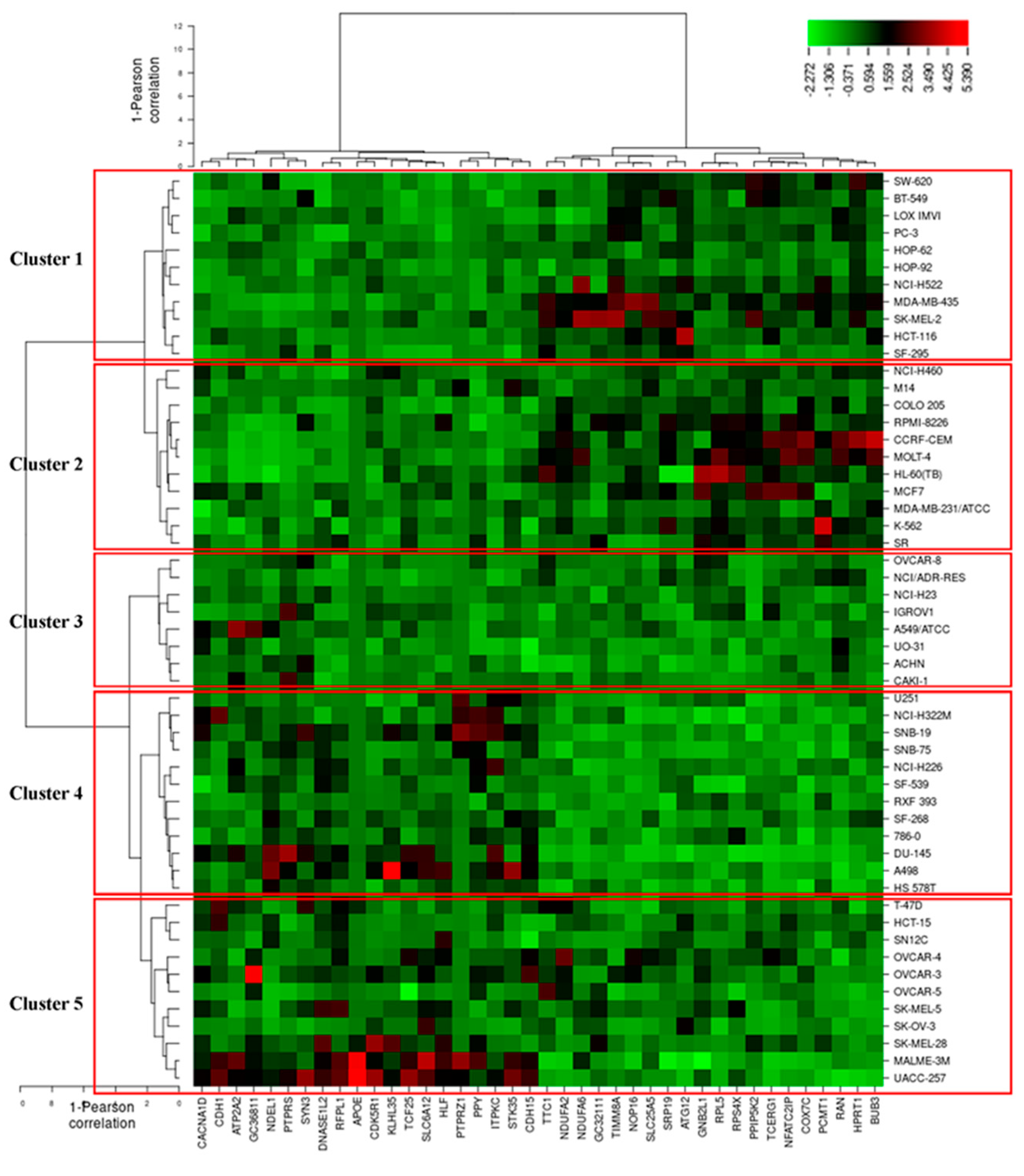 Biomolecules 10 01000 g010 Biomolecules 10 01000 g010