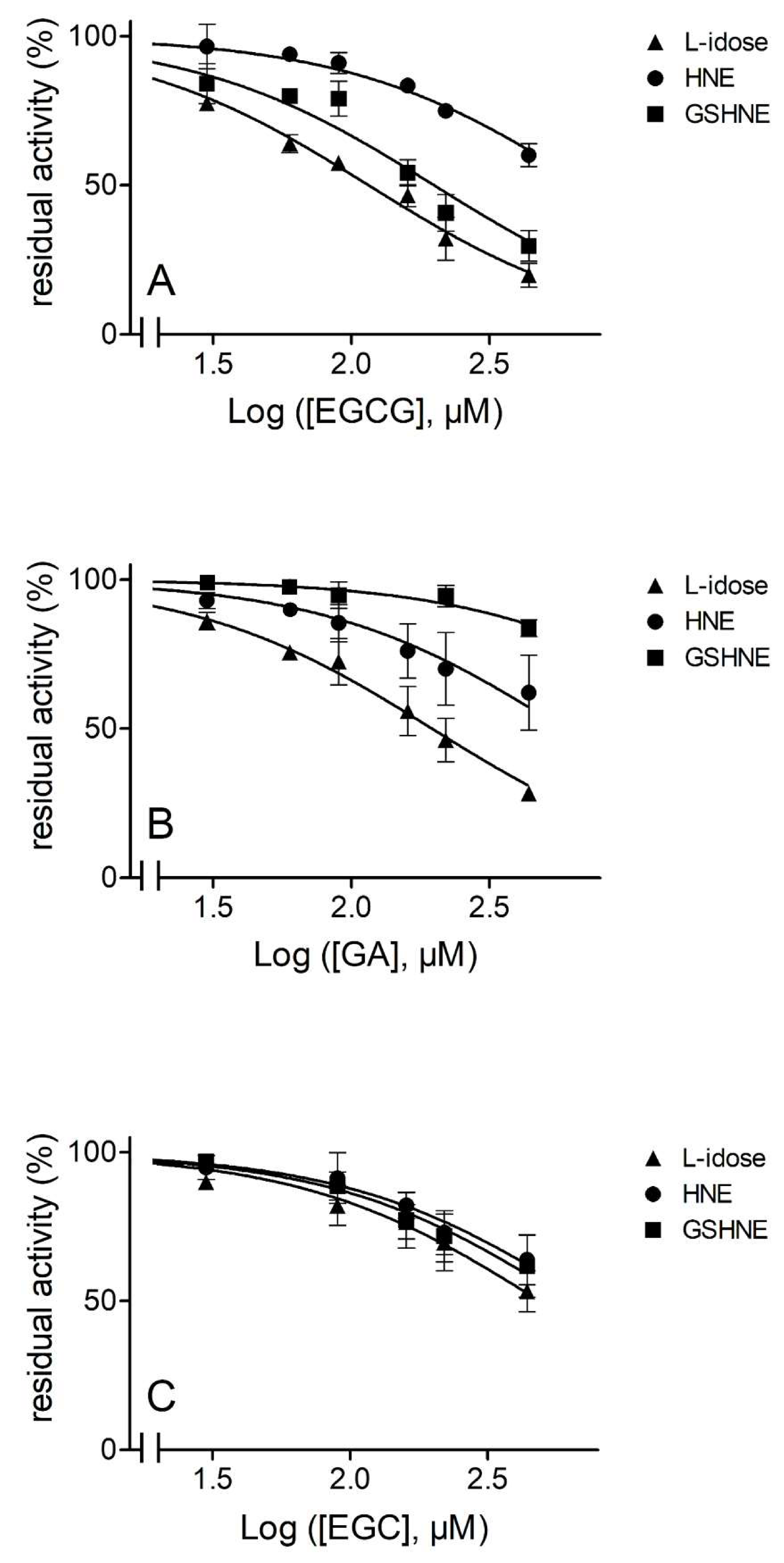 Biomolecules 10 01003 g001 Biomolecules 10 01003 g001