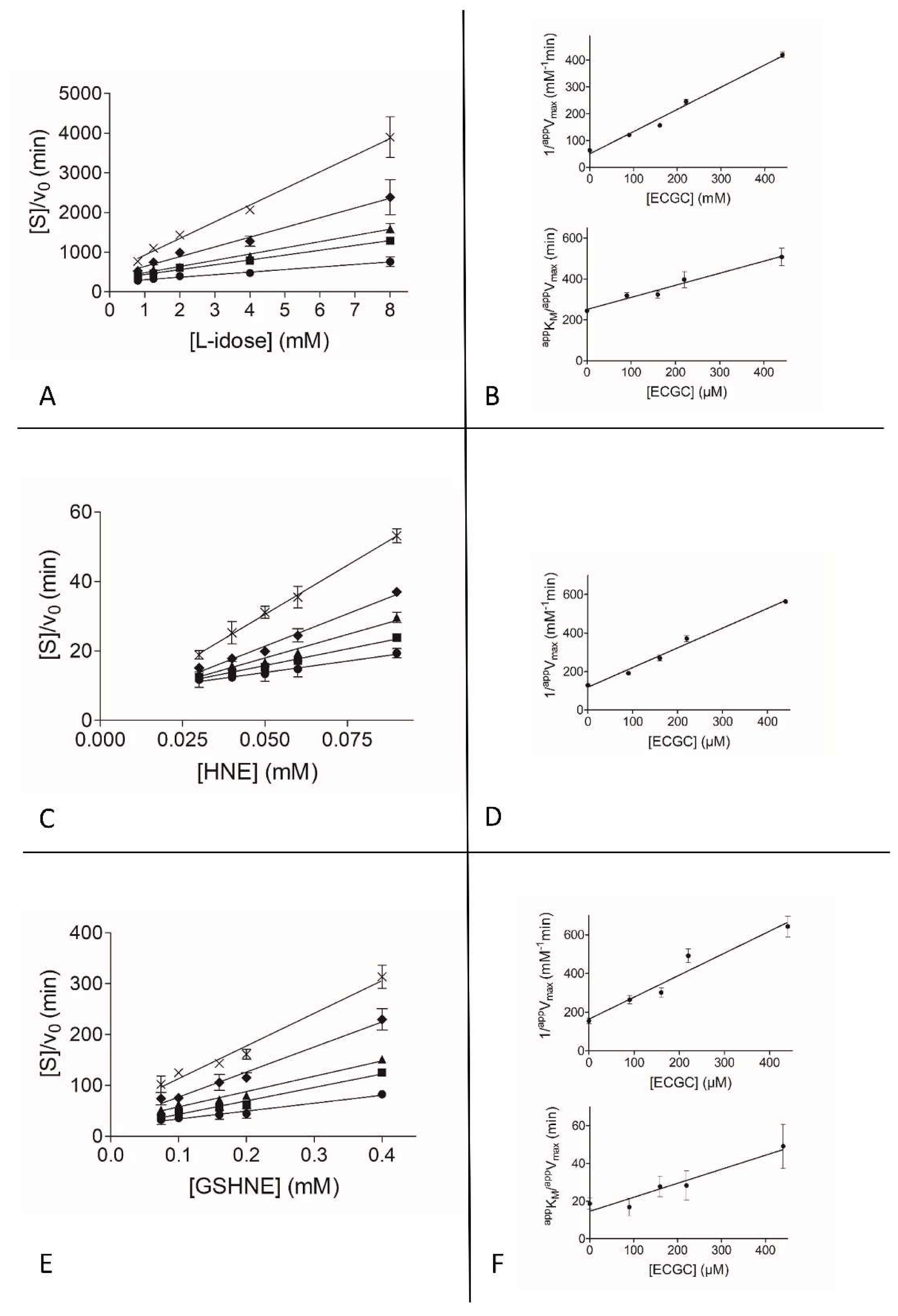Biomolecules 10 01003 g002 Biomolecules 10 01003 g002