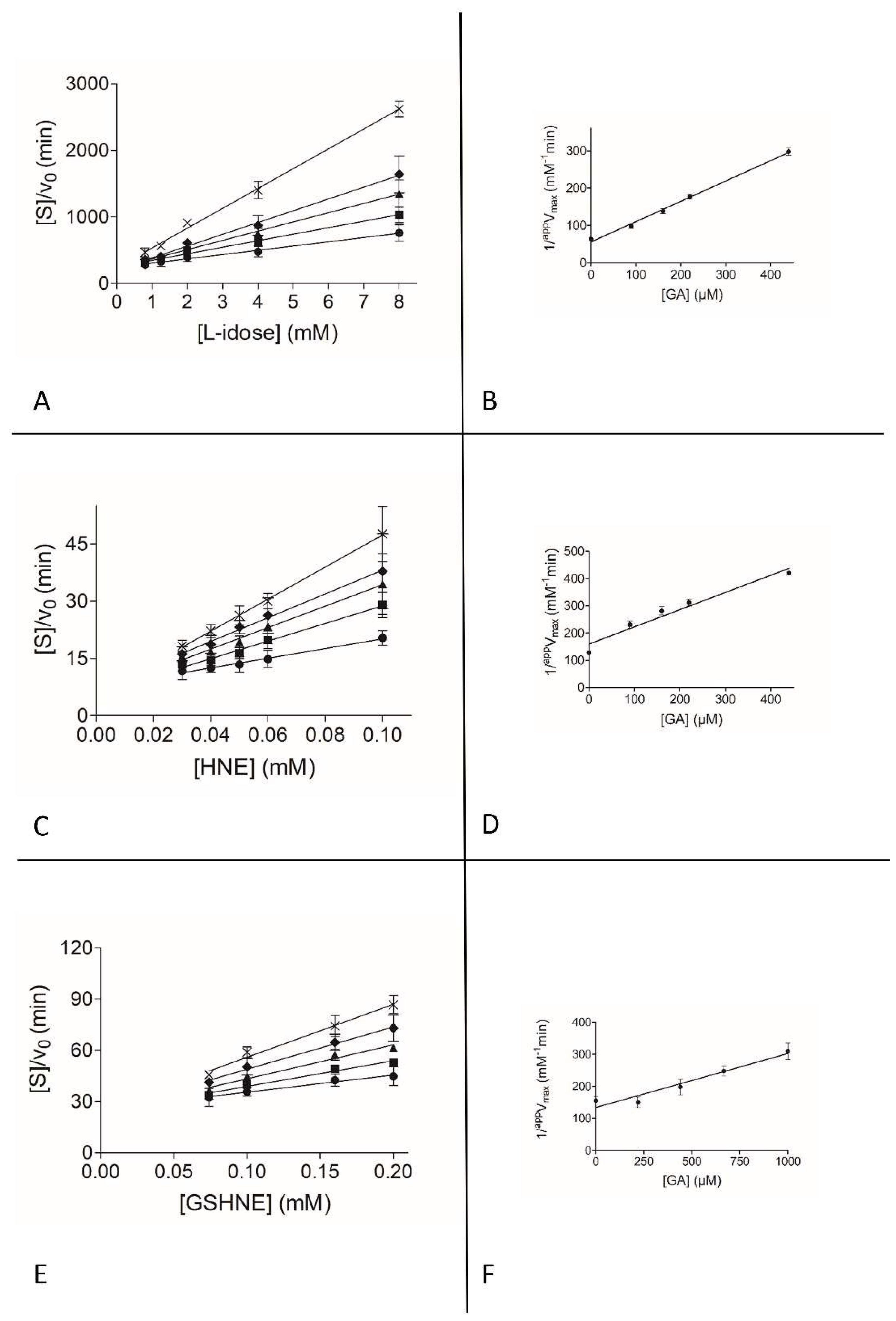 Biomolecules 10 01003 g003 Biomolecules 10 01003 g003