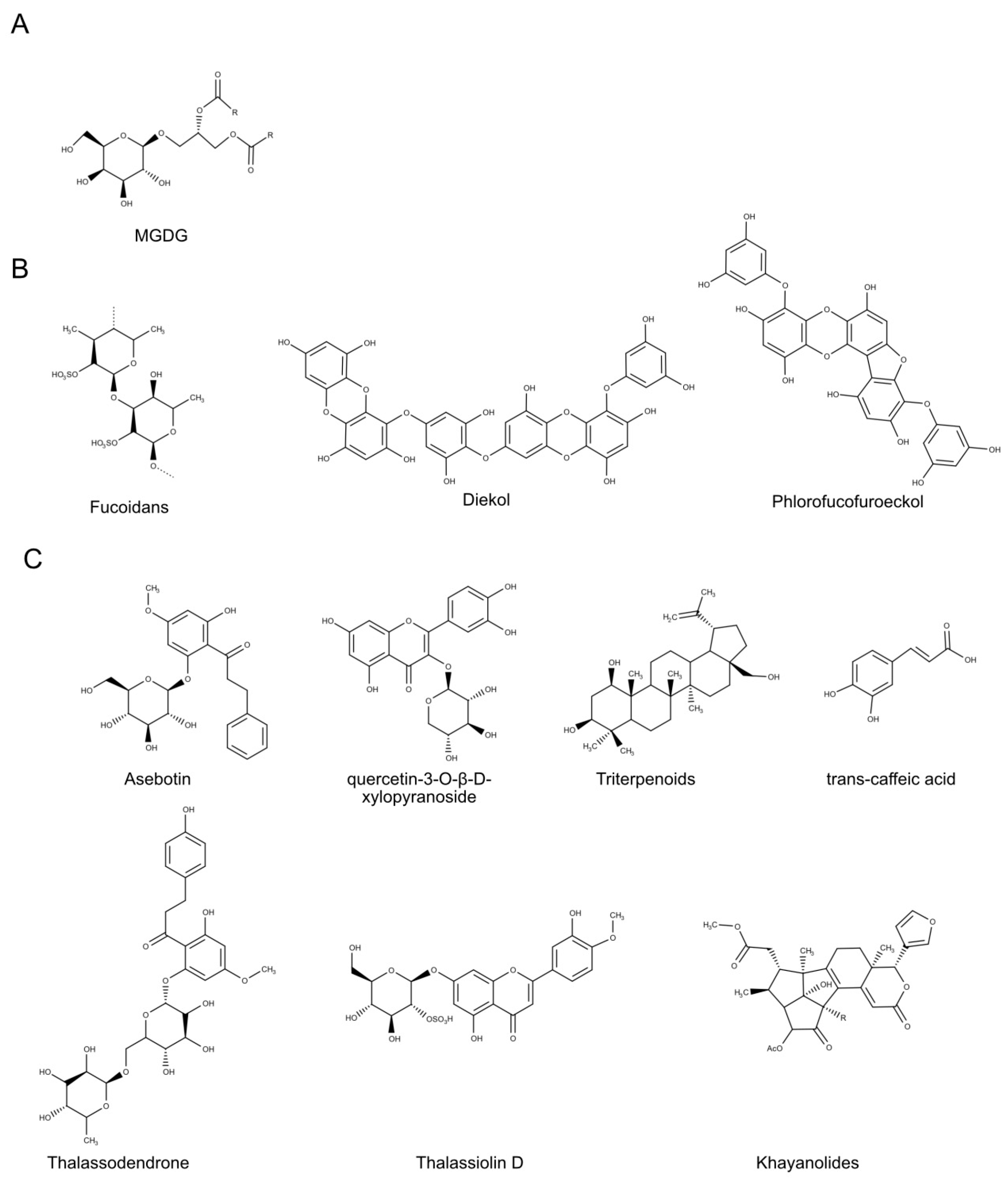 Biomolecules 10 01007 g003