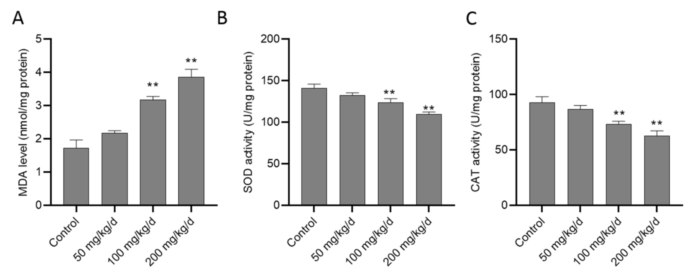 Biomolecules 10 01010 g003