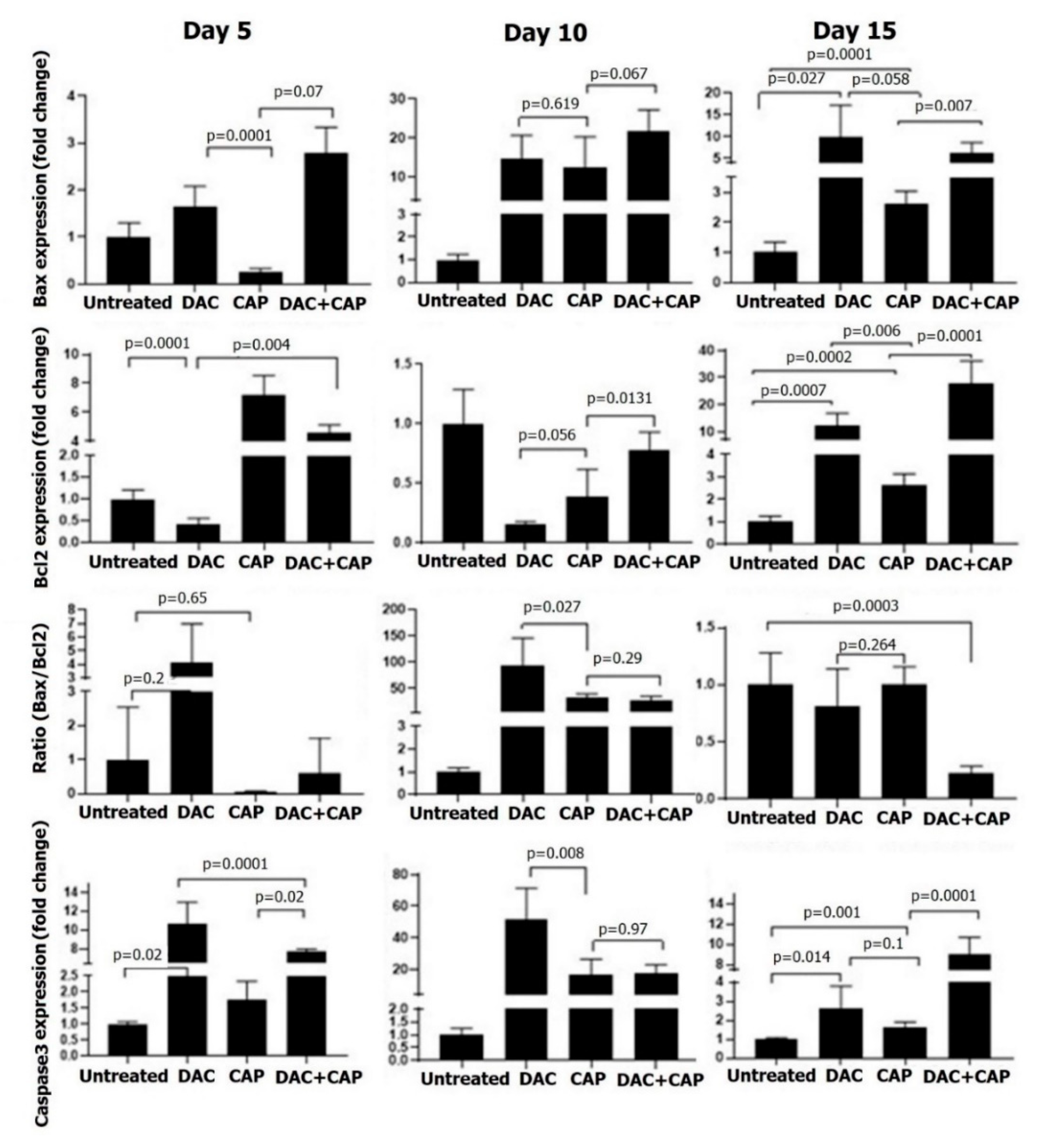 Biomolecules 10 01011 g007 Biomolecules 10 01011 g007