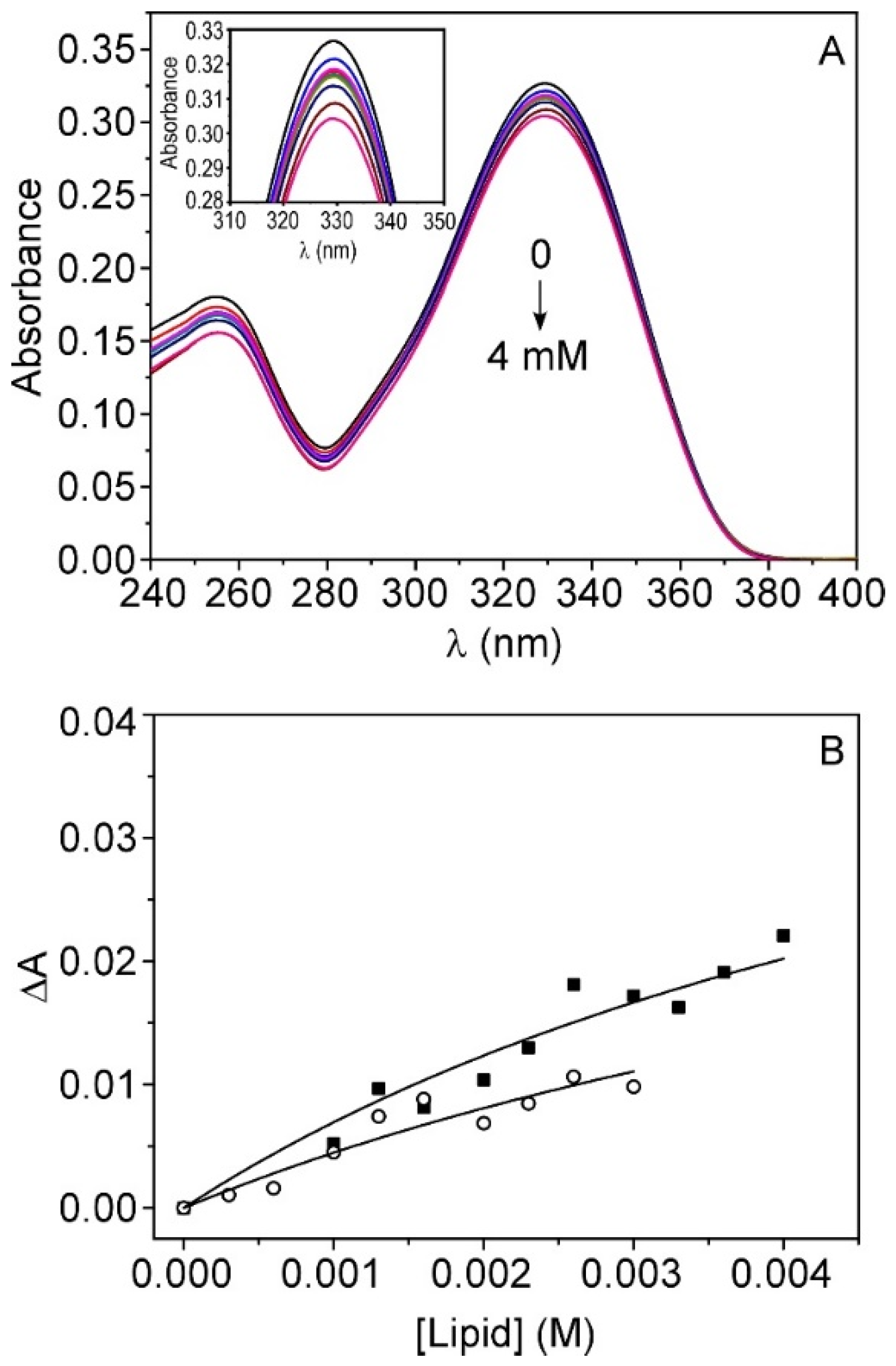 Biomolecules 10 01015 g002 Biomolecules 10 01015 g002
