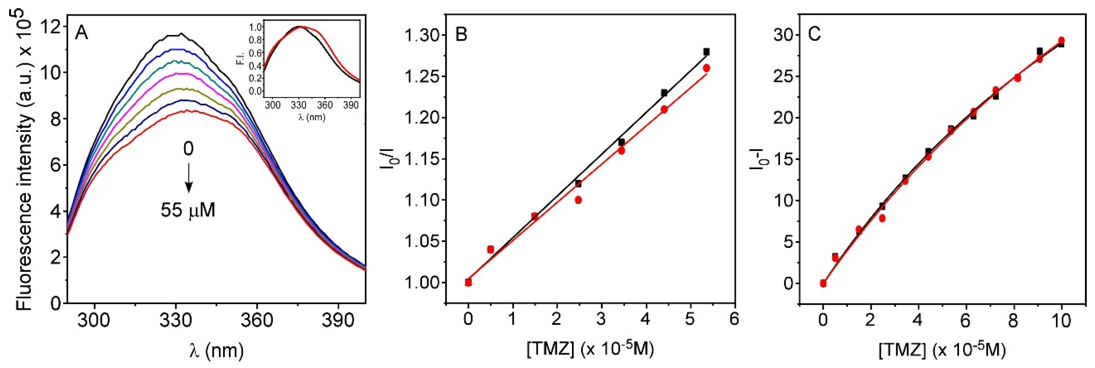 Biomolecules 10 01015 g004 Biomolecules 10 01015 g004