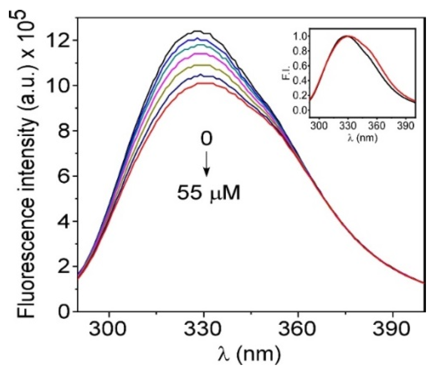 Biomolecules 10 01015 g005 Biomolecules 10 01015 g005