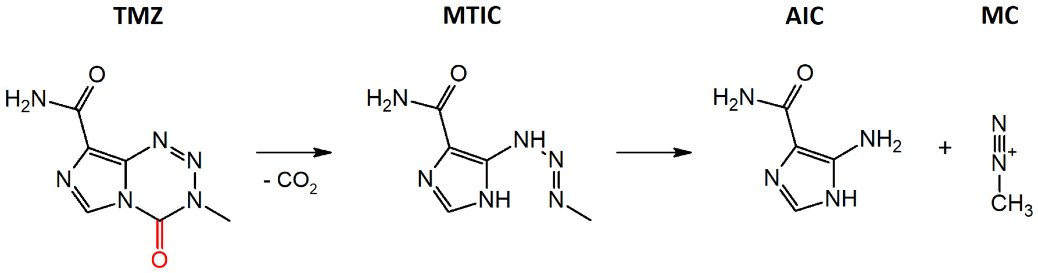 Biomolecules 10 01015 sch001 Biomolecules 10 01015 sch001