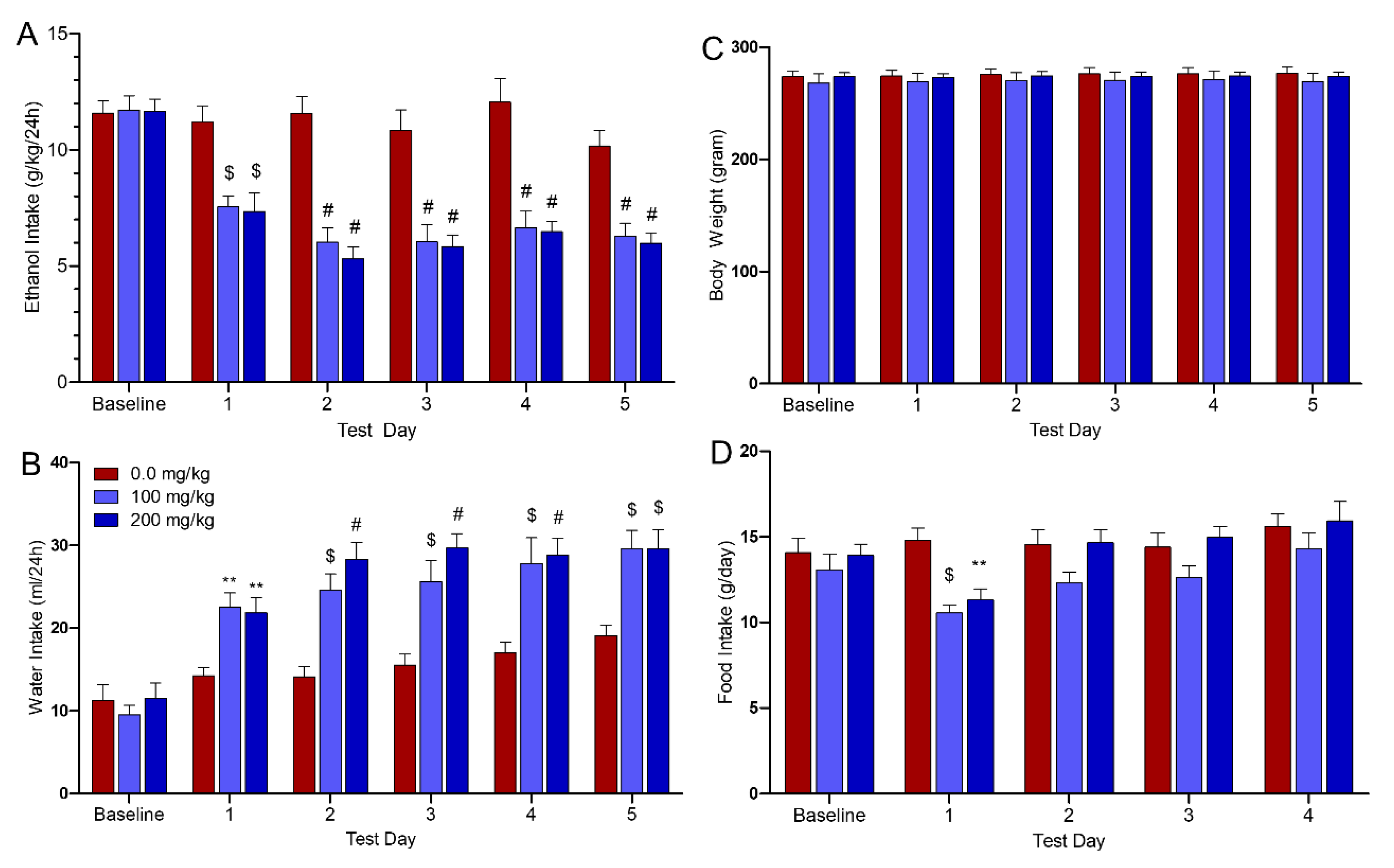 Biomolecules 10 01030 g001 Biomolecules 10 01030 g001