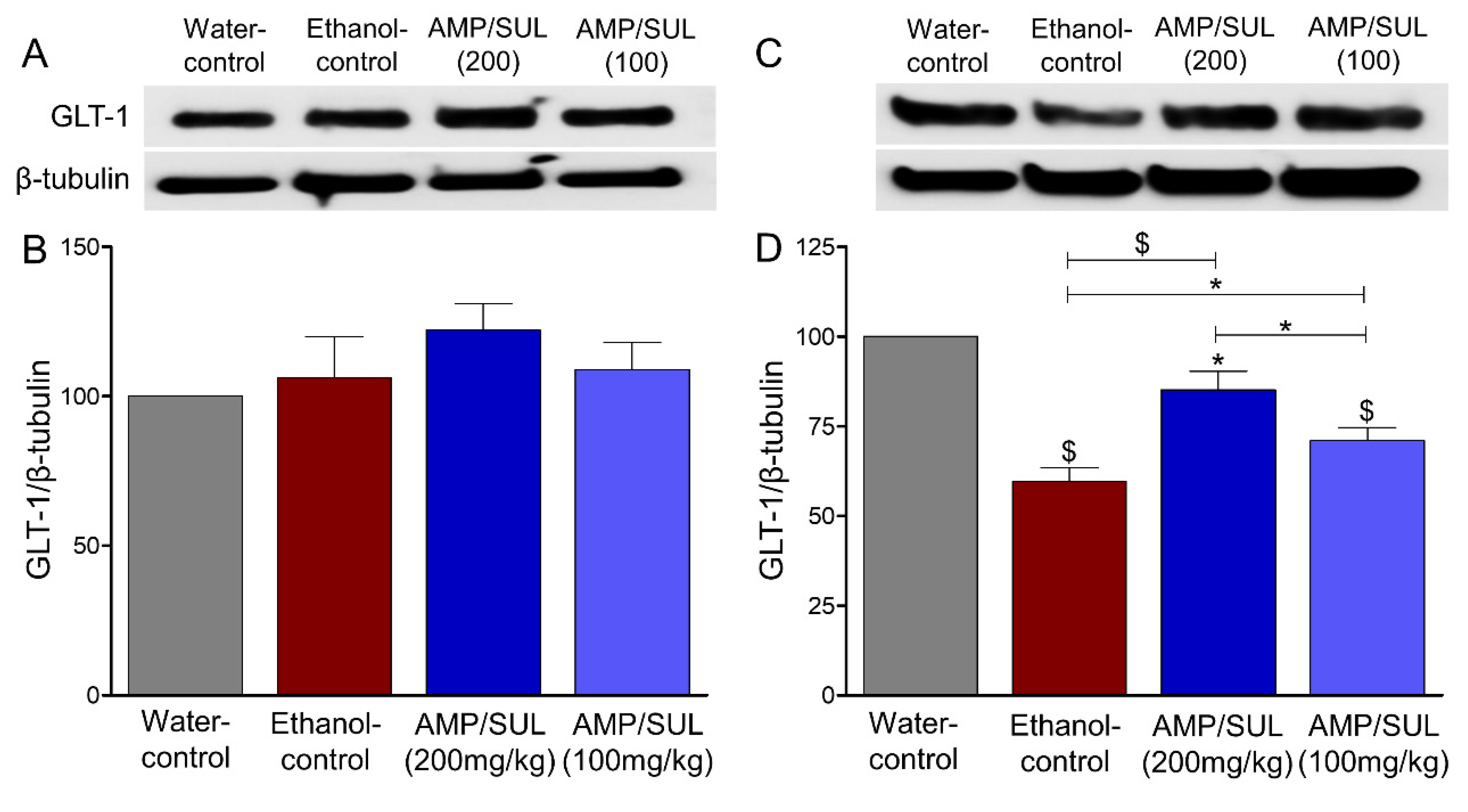 Biomolecules 10 01030 g002 Biomolecules 10 01030 g002