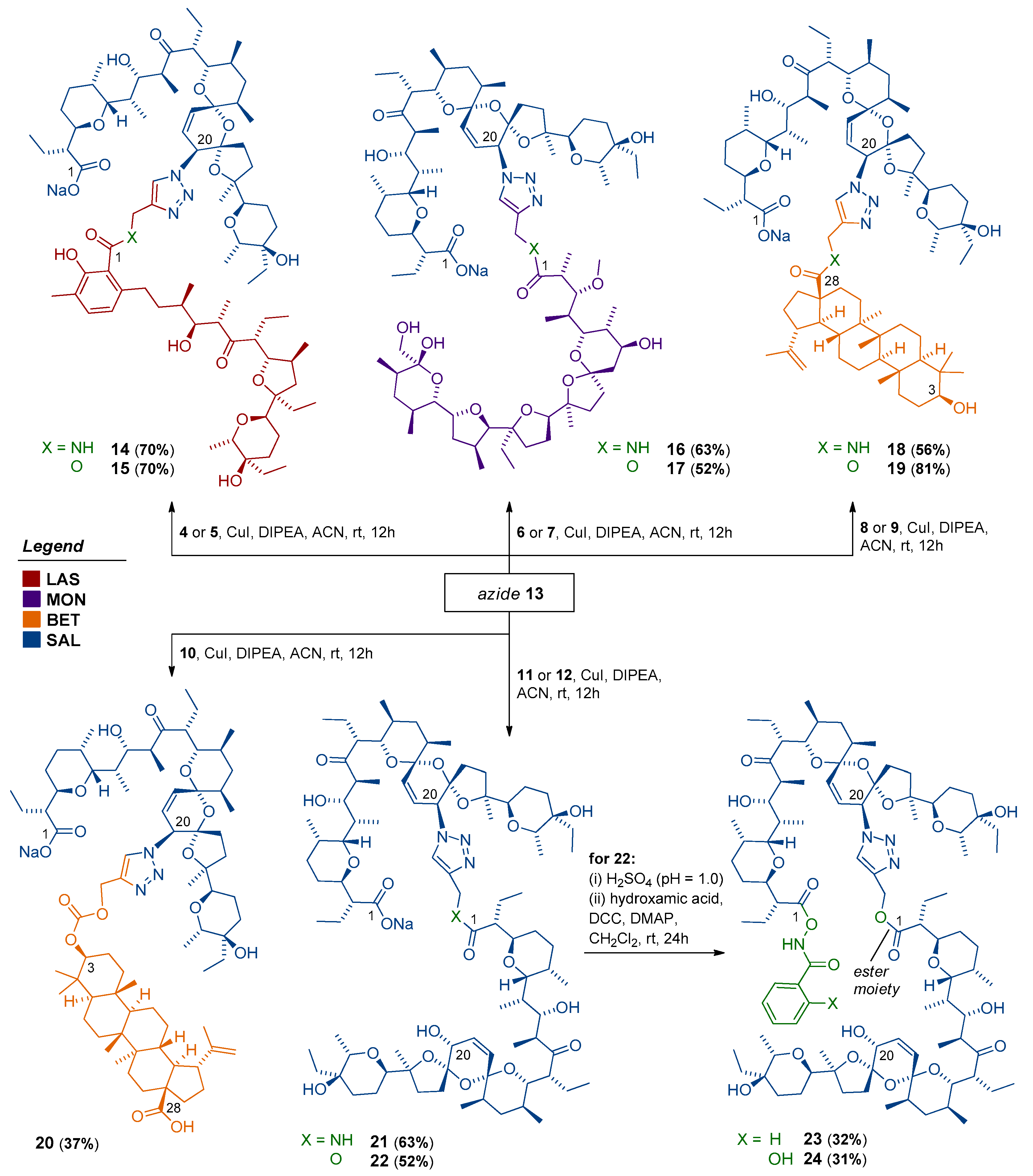 Biomolecules 10 01039 sch002