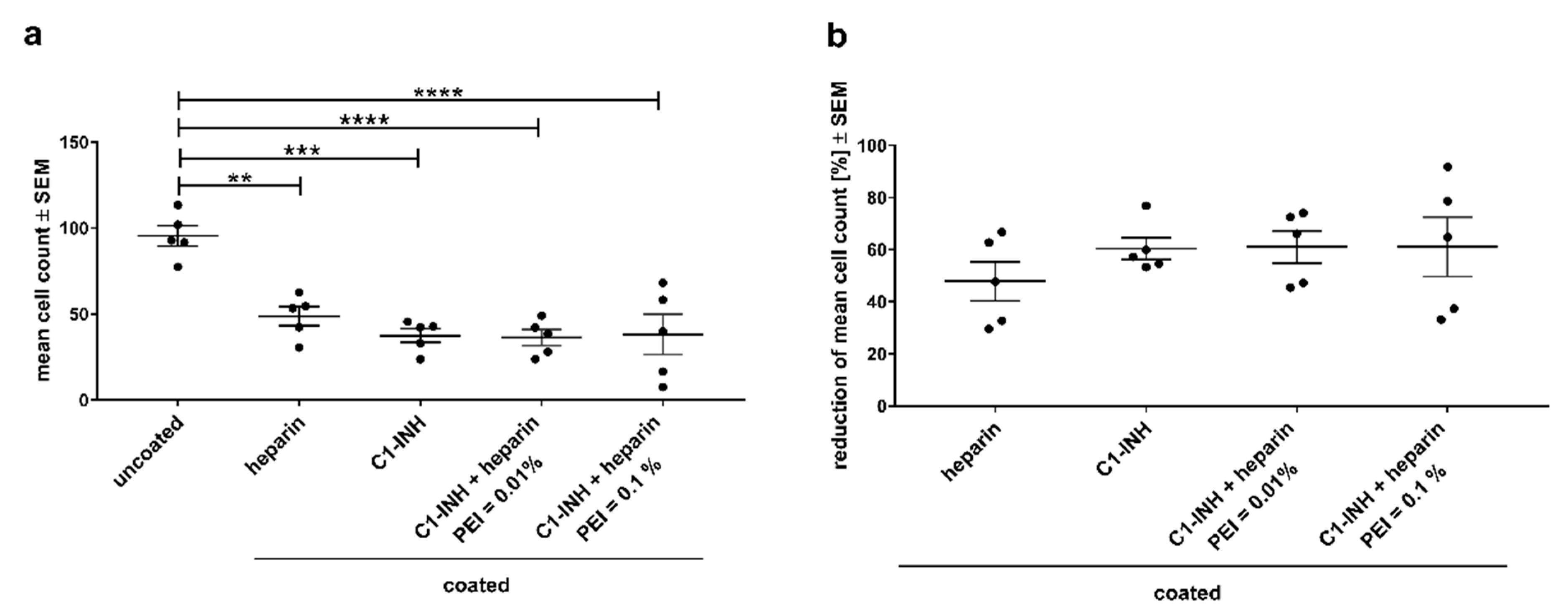 Biomolecules 10 01042 g006