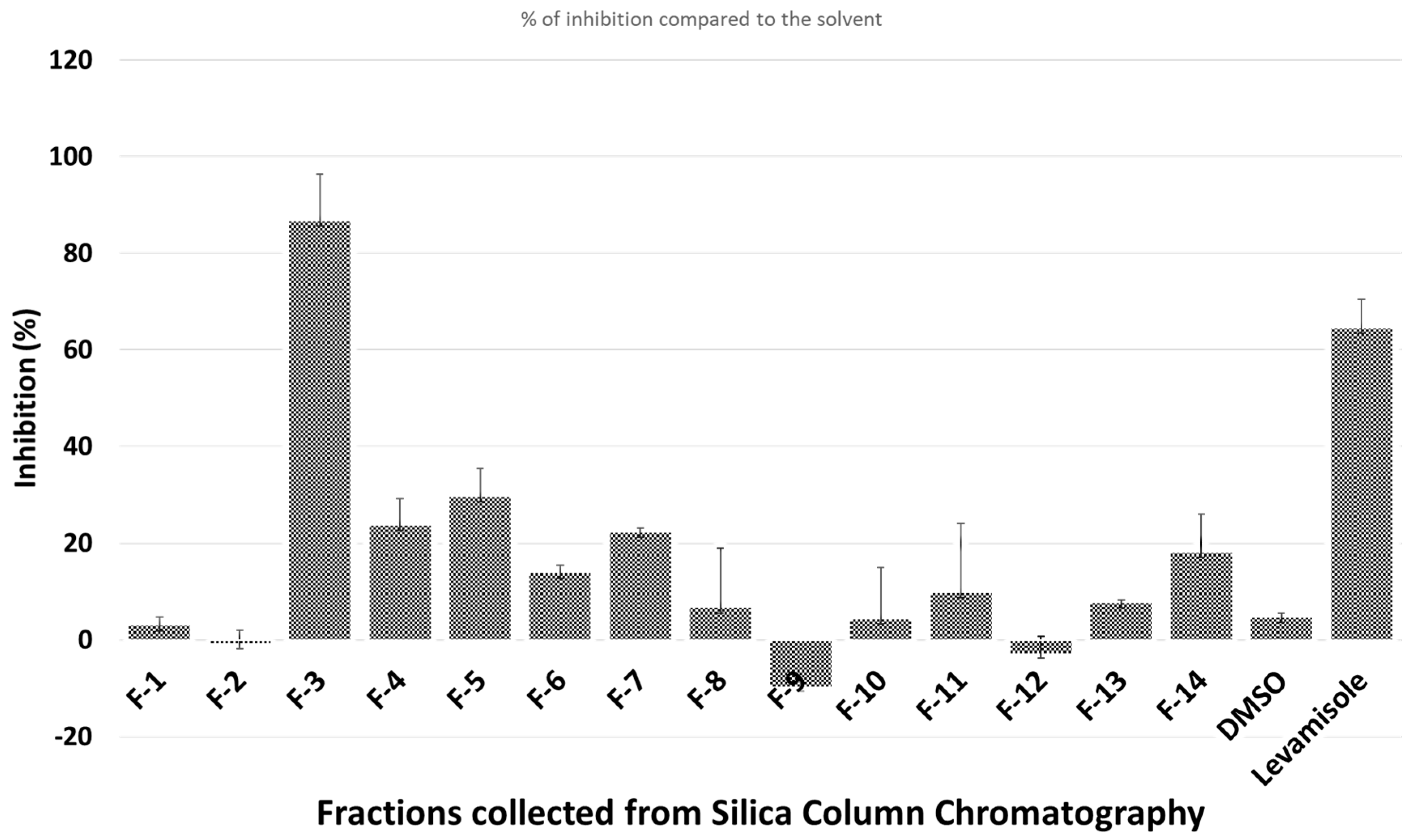 Biomolecules 10 01043 g001