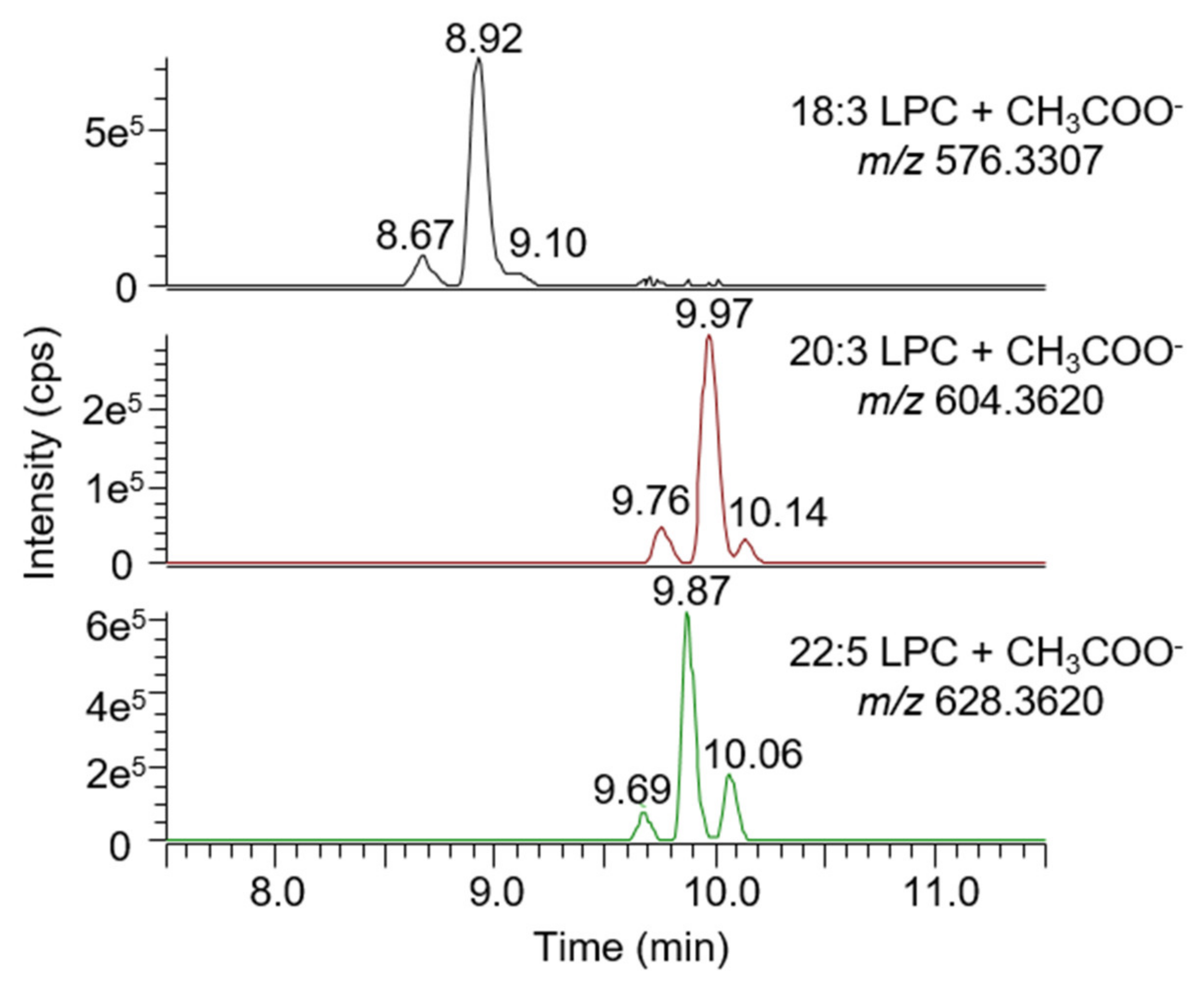 Biomolecules 10 01049 g003 Biomolecules 10 01049 g003