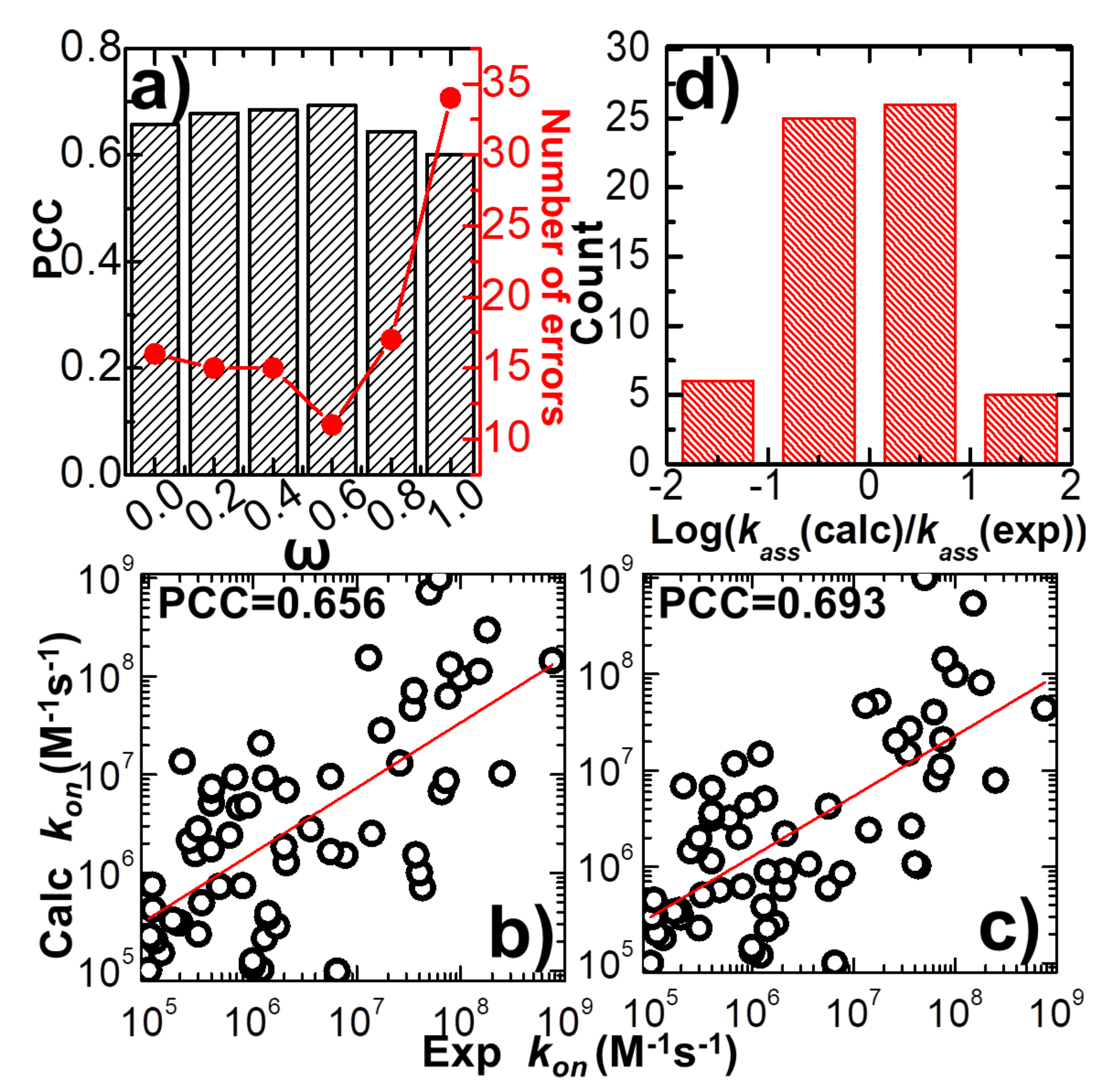 Biomolecules 10 01056 g002 Biomolecules 10 01056 g002