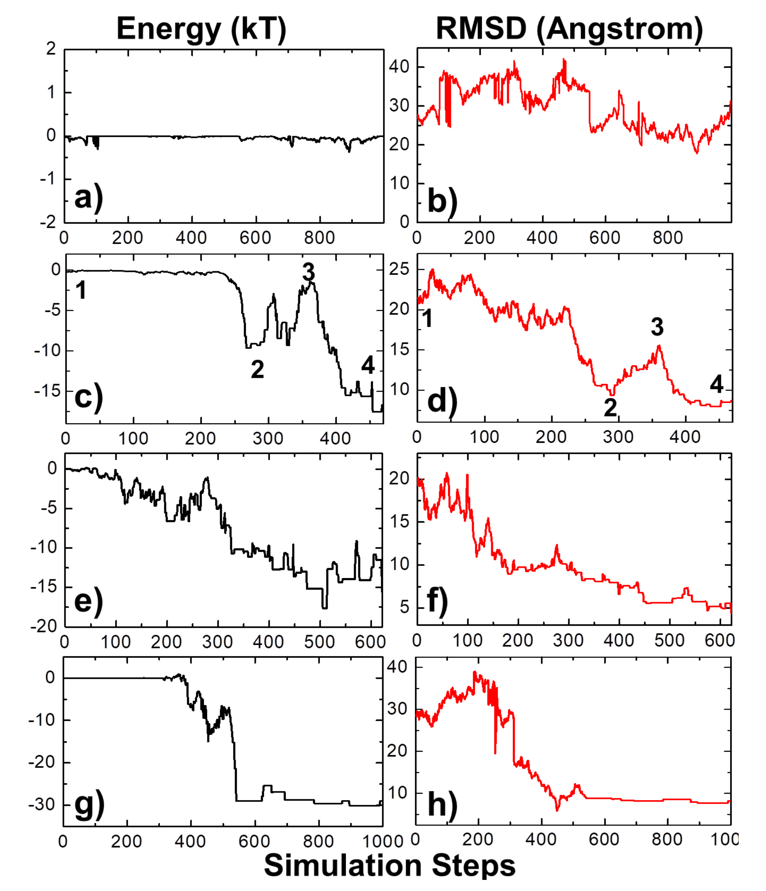 Biomolecules 10 01056 g003 Biomolecules 10 01056 g003