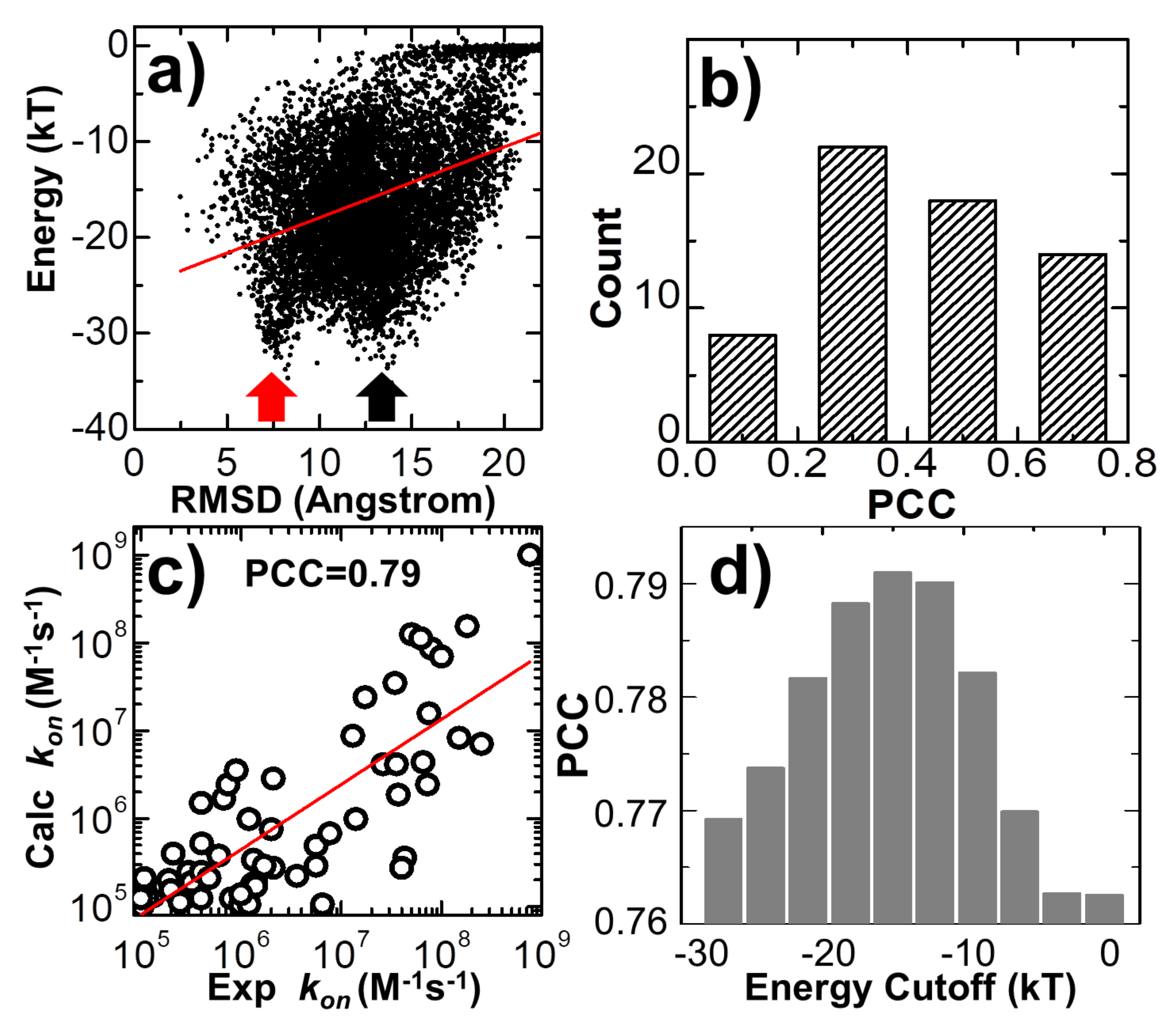 Biomolecules 10 01056 g006 Biomolecules 10 01056 g006