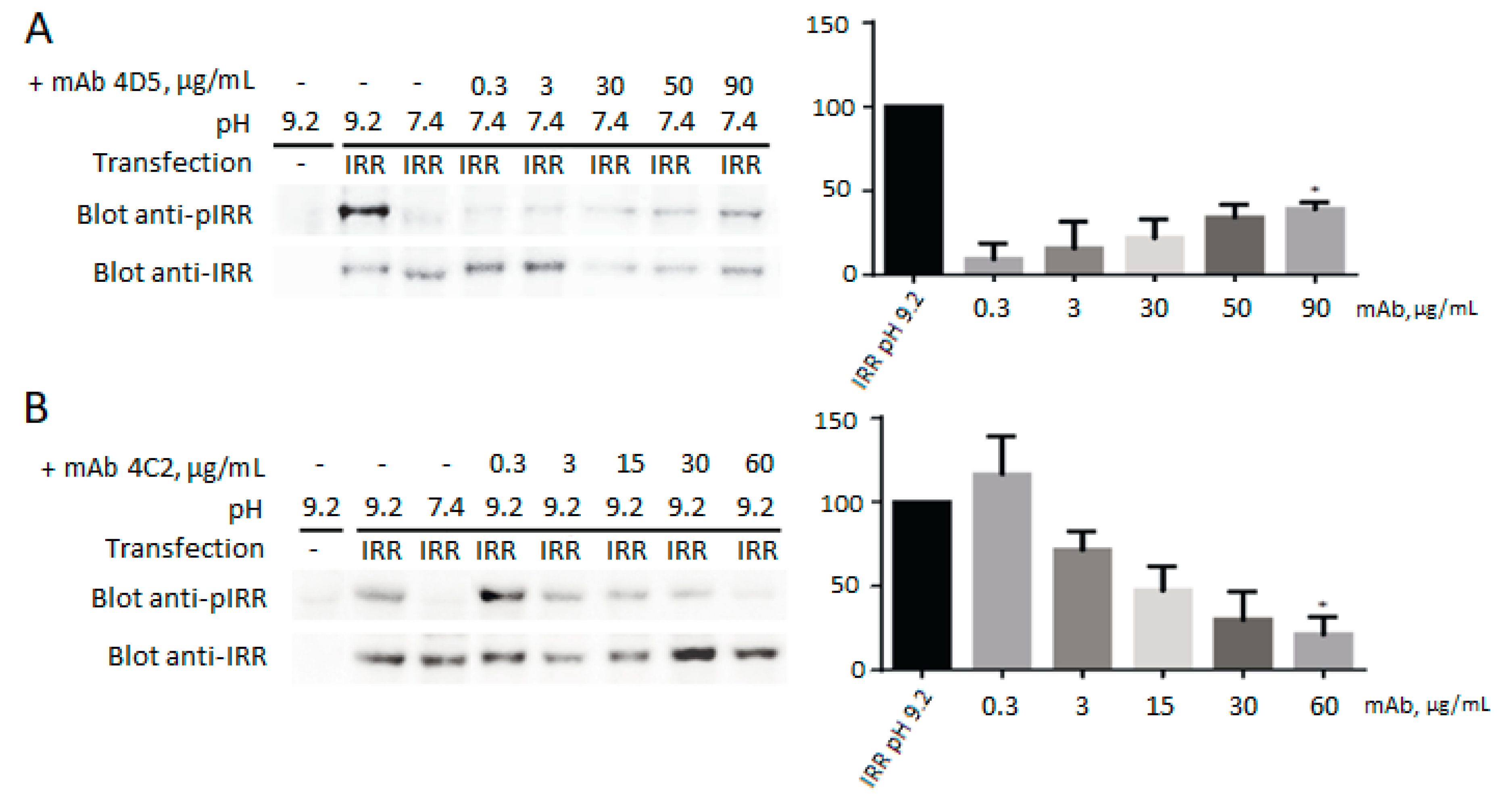 Biomolecules 10 01060 g002