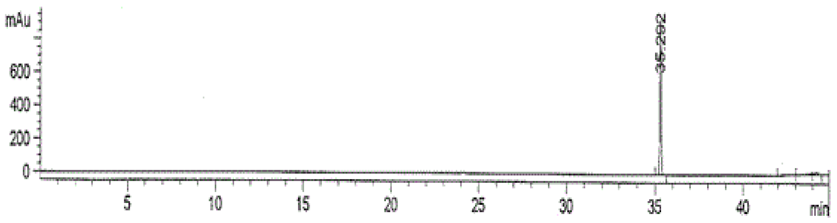 Biomolecules 10 01067 g001 Biomolecules 10 01067 g001