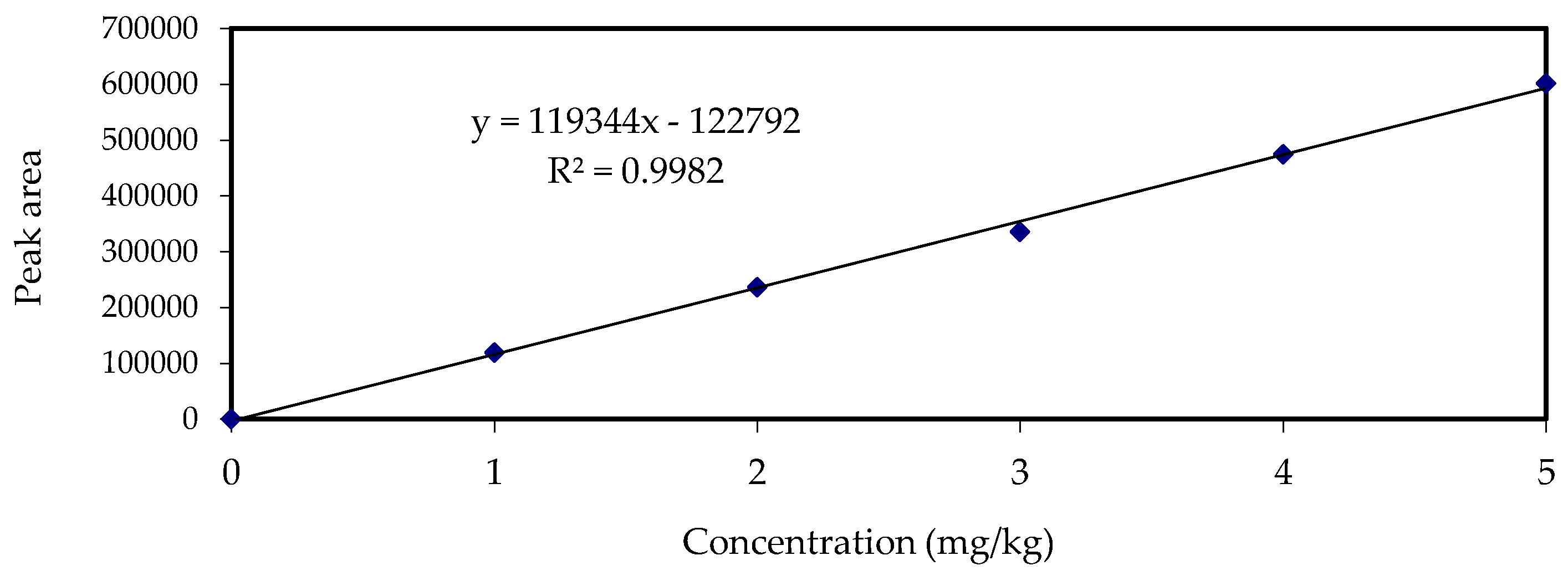 Biomolecules 10 01067 g002 Biomolecules 10 01067 g002