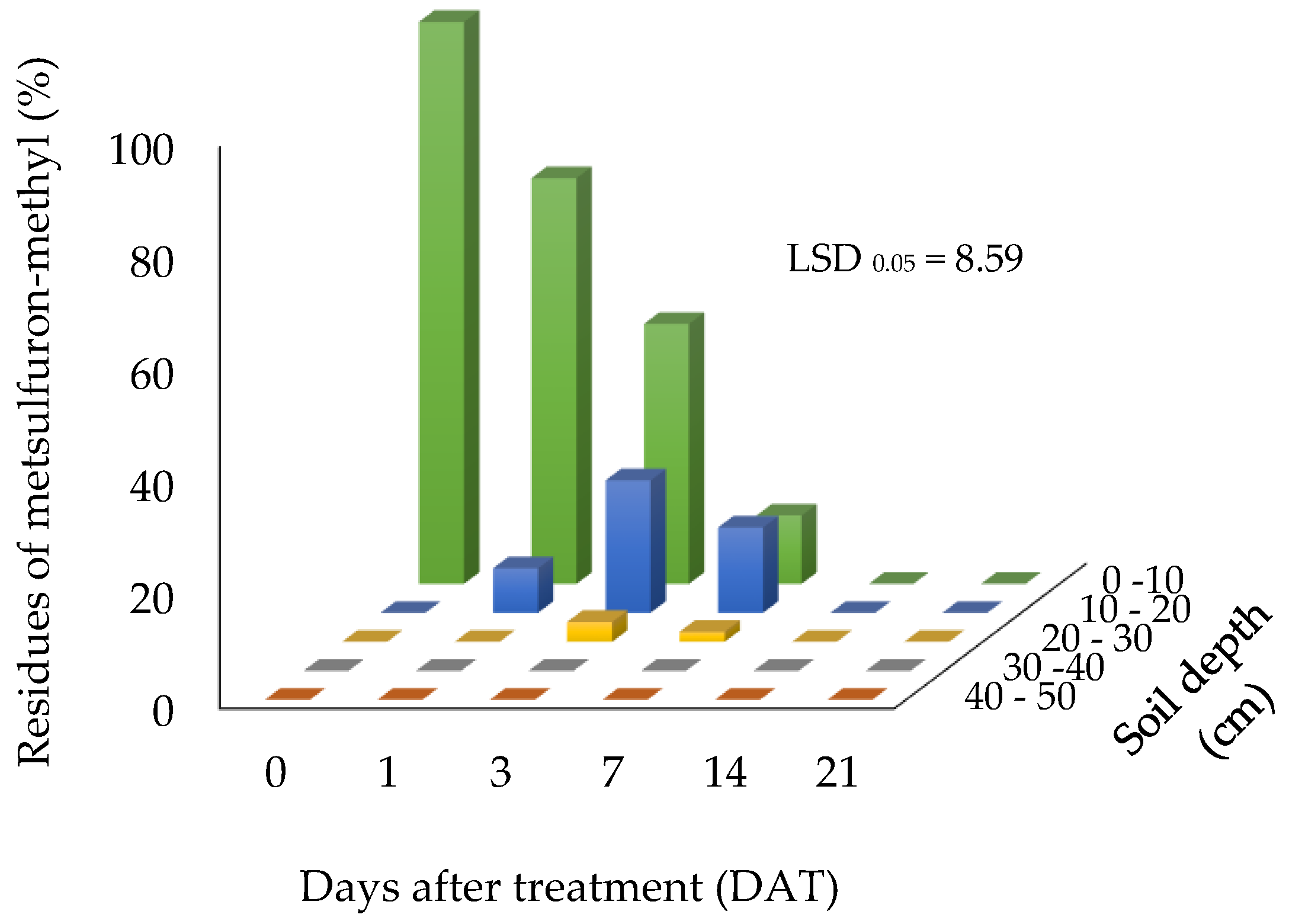 Biomolecules 10 01067 g003 Biomolecules 10 01067 g003