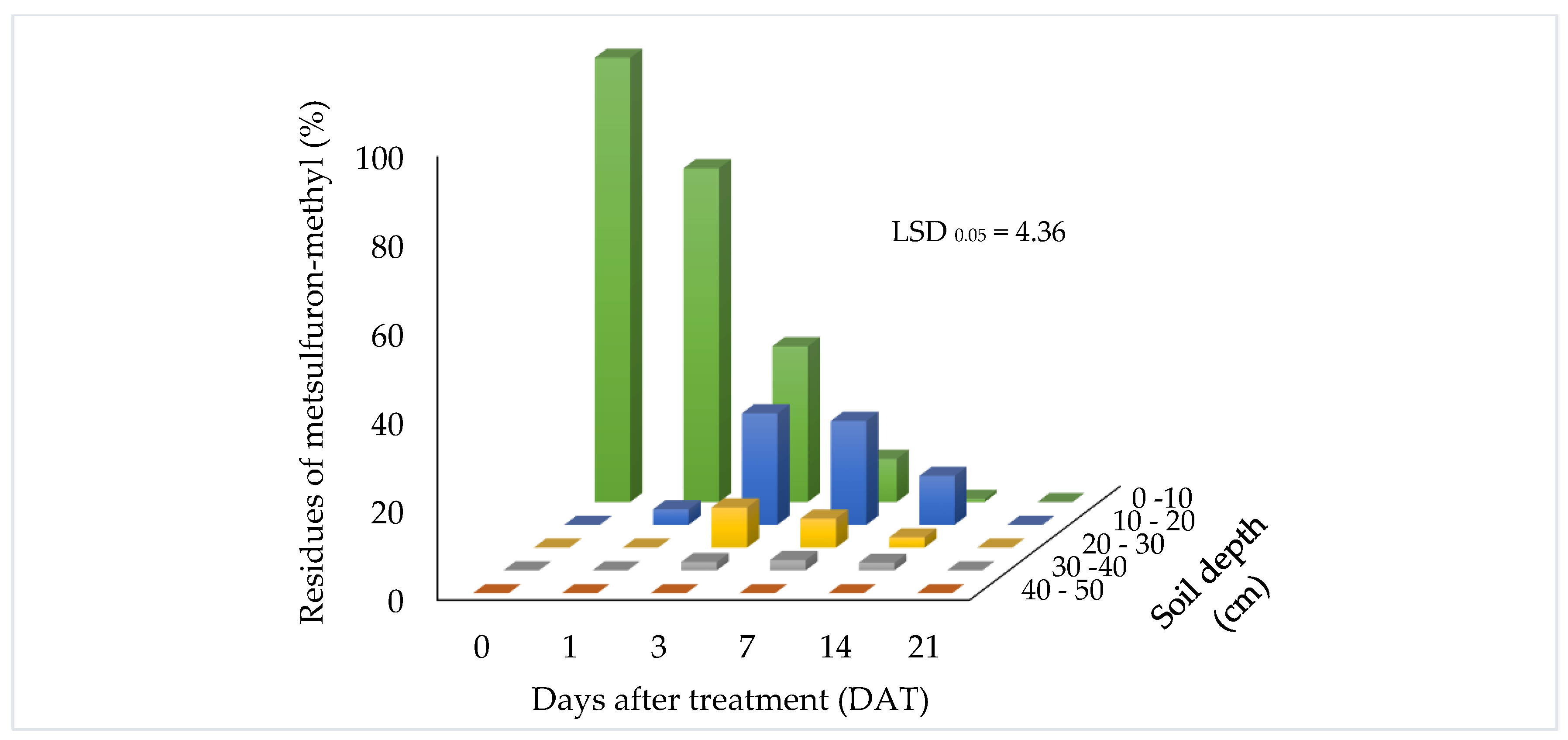 Biomolecules 10 01067 g004 Biomolecules 10 01067 g004