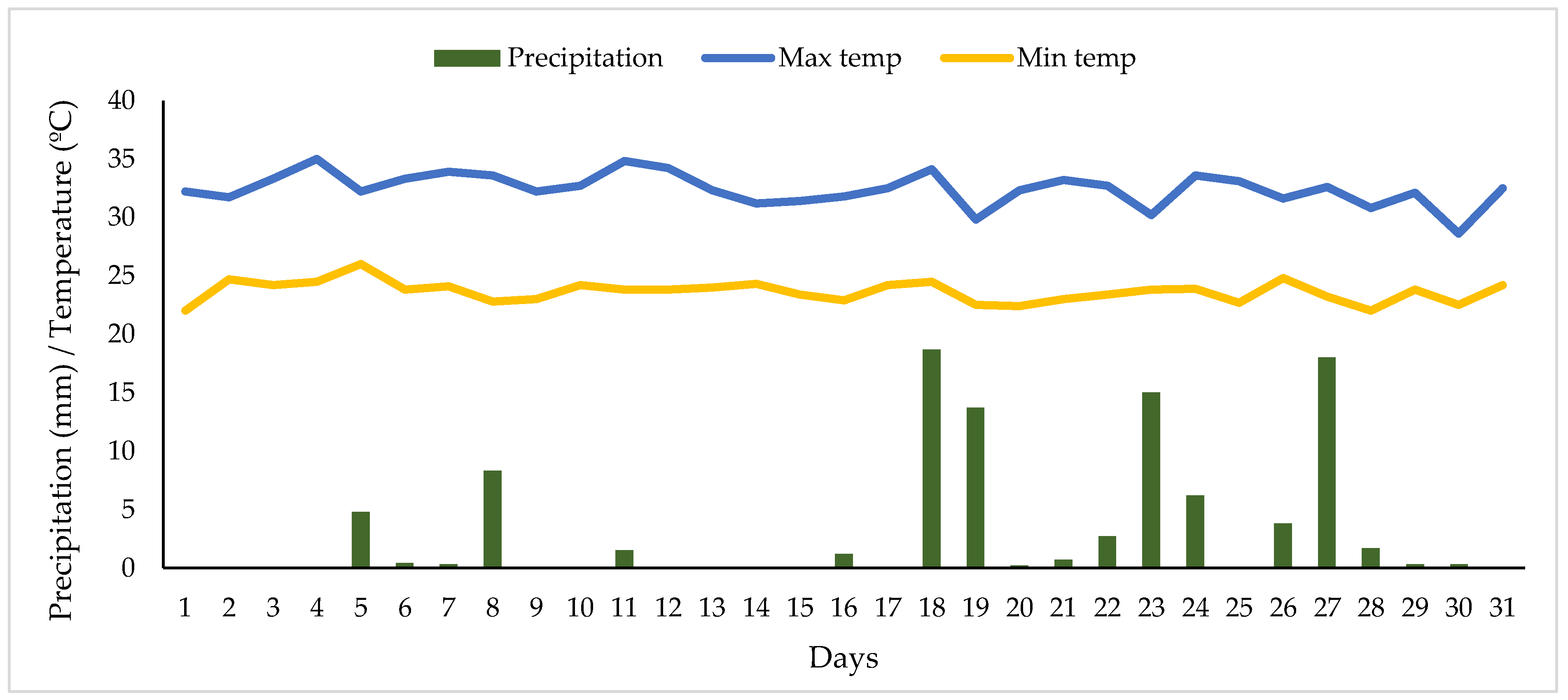 Biomolecules 10 01067 g006 Biomolecules 10 01067 g006