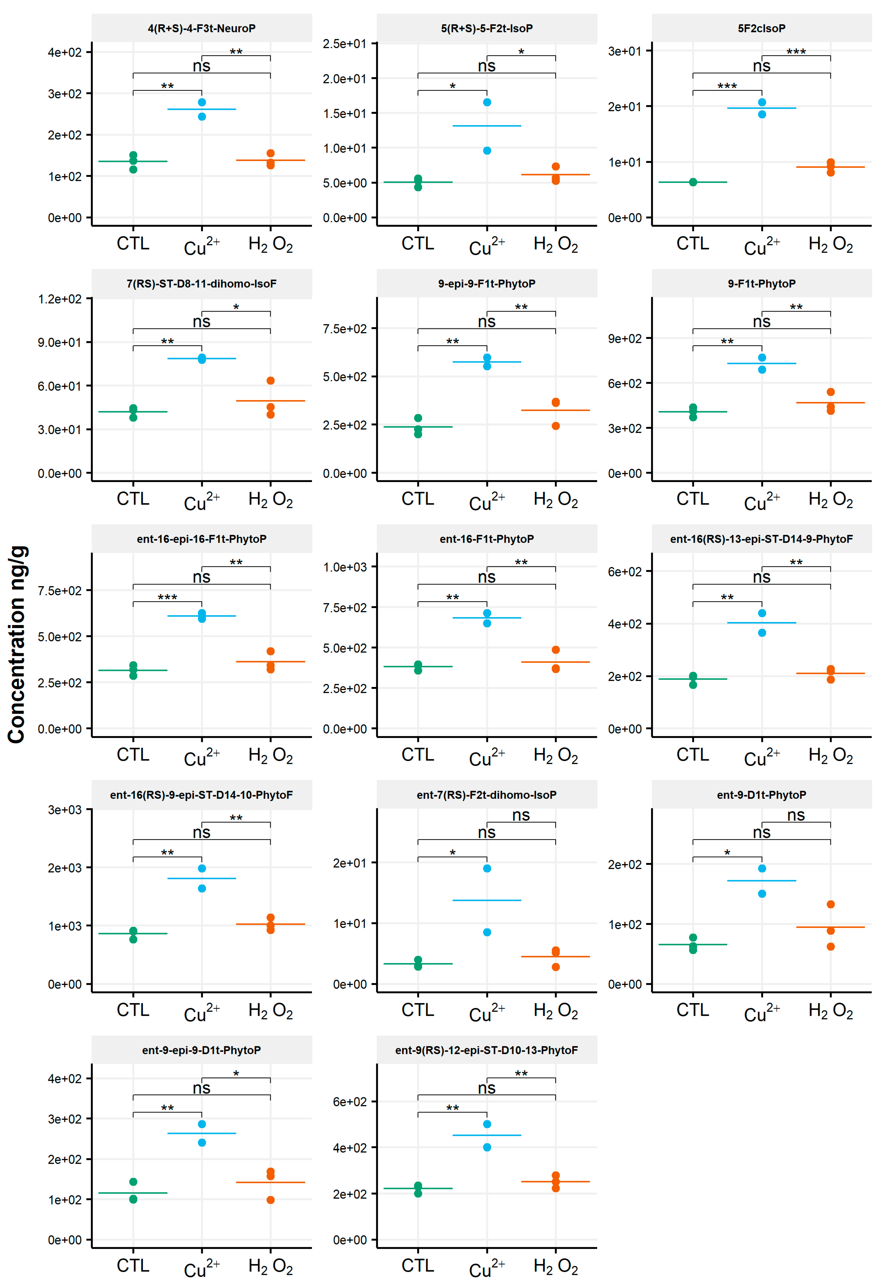 Biomolecules 10 01073 g004