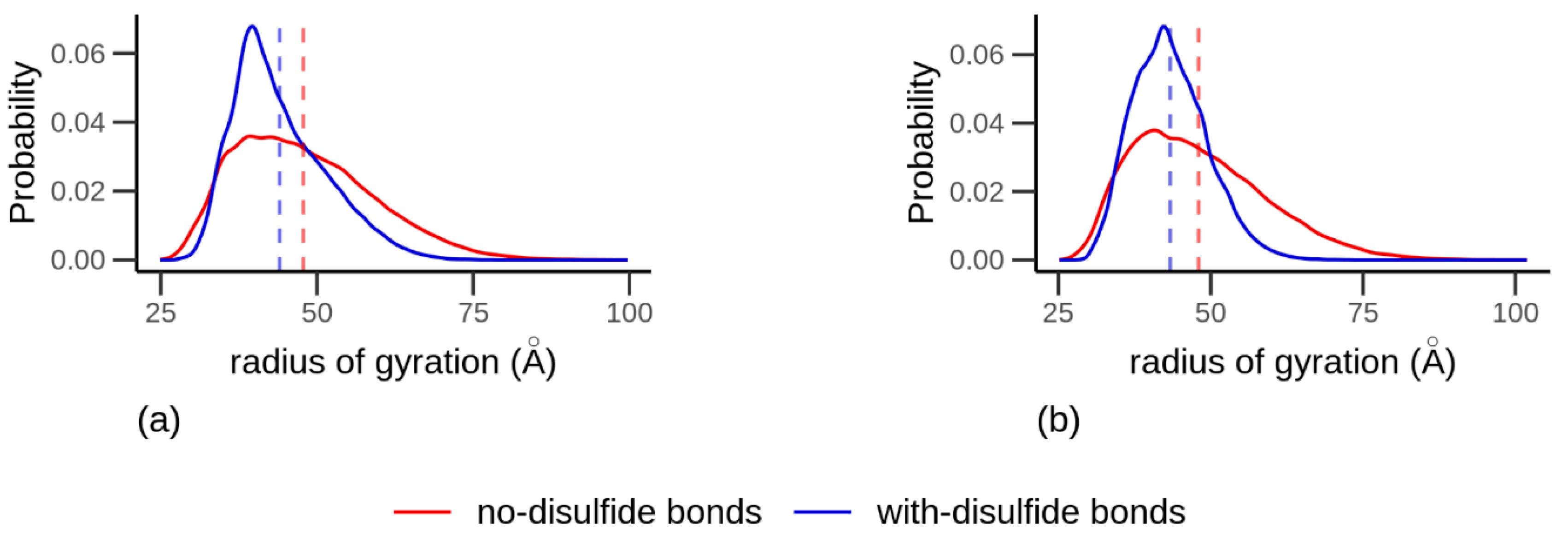 Biomolecules 10 01095 g003 Biomolecules 10 01095 g003