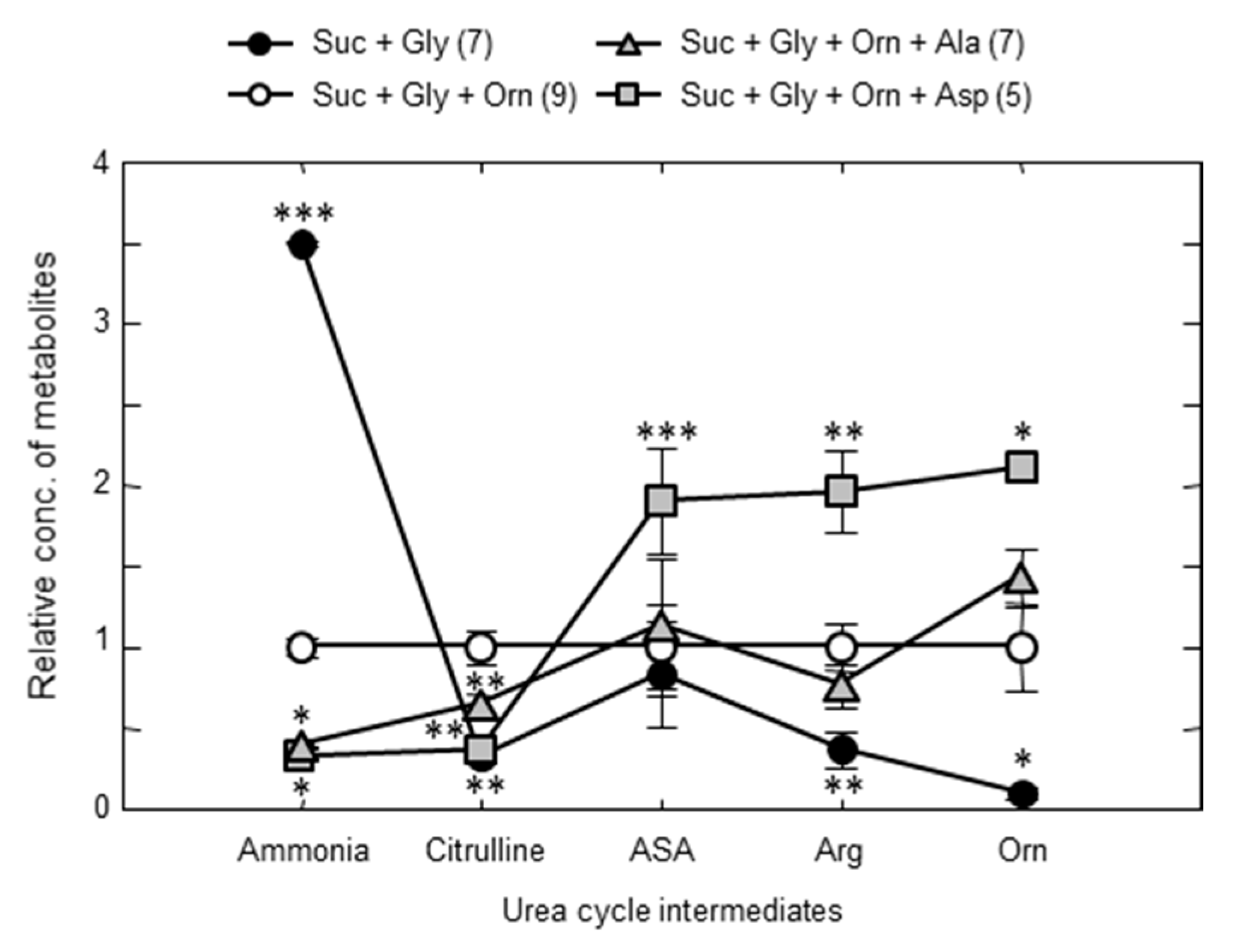 Biomolecules 10 01100 g011
