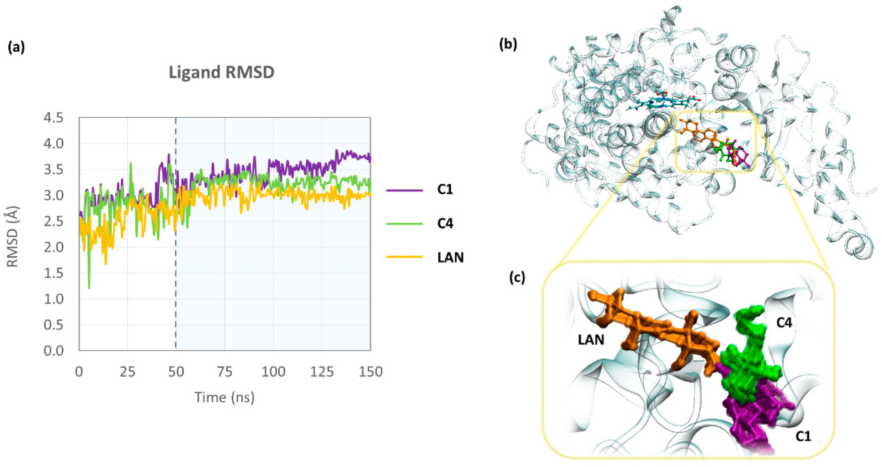 Biomolecules 10 01101 g002 Biomolecules 10 01101 g002