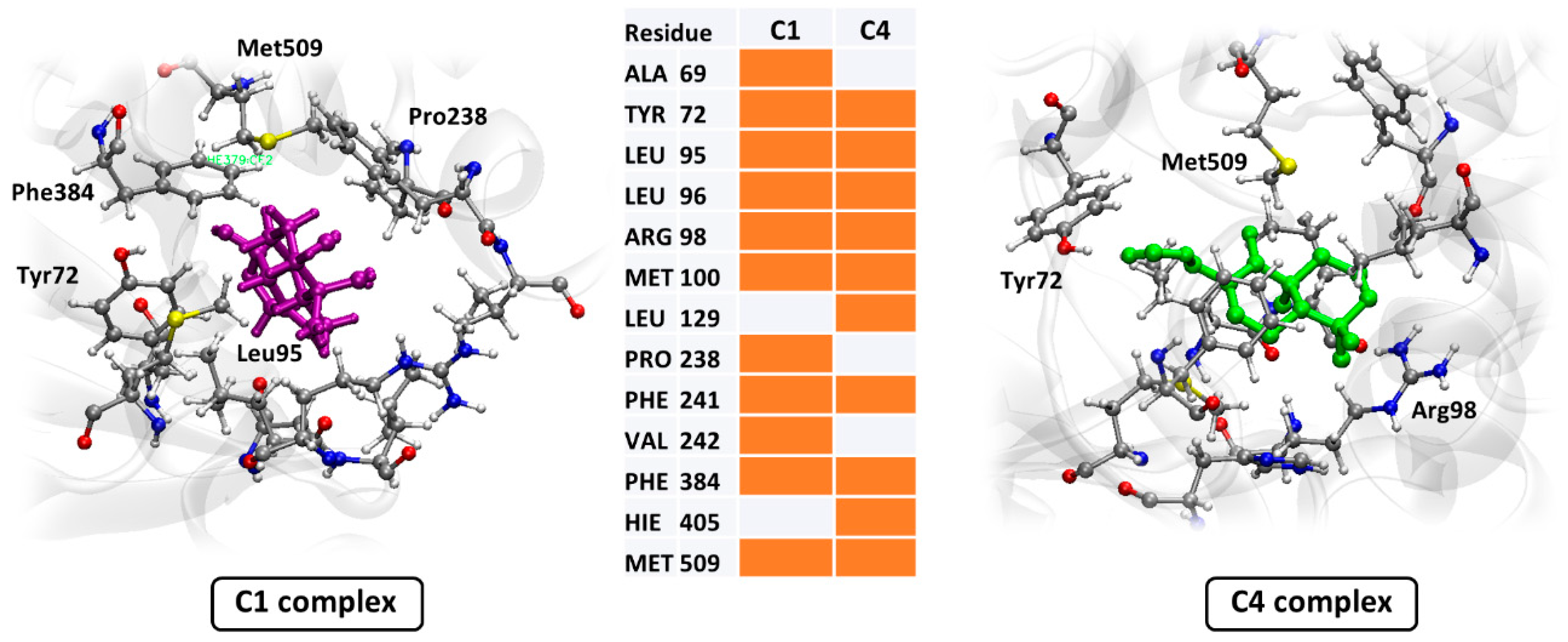 Biomolecules 10 01101 g003 Biomolecules 10 01101 g003