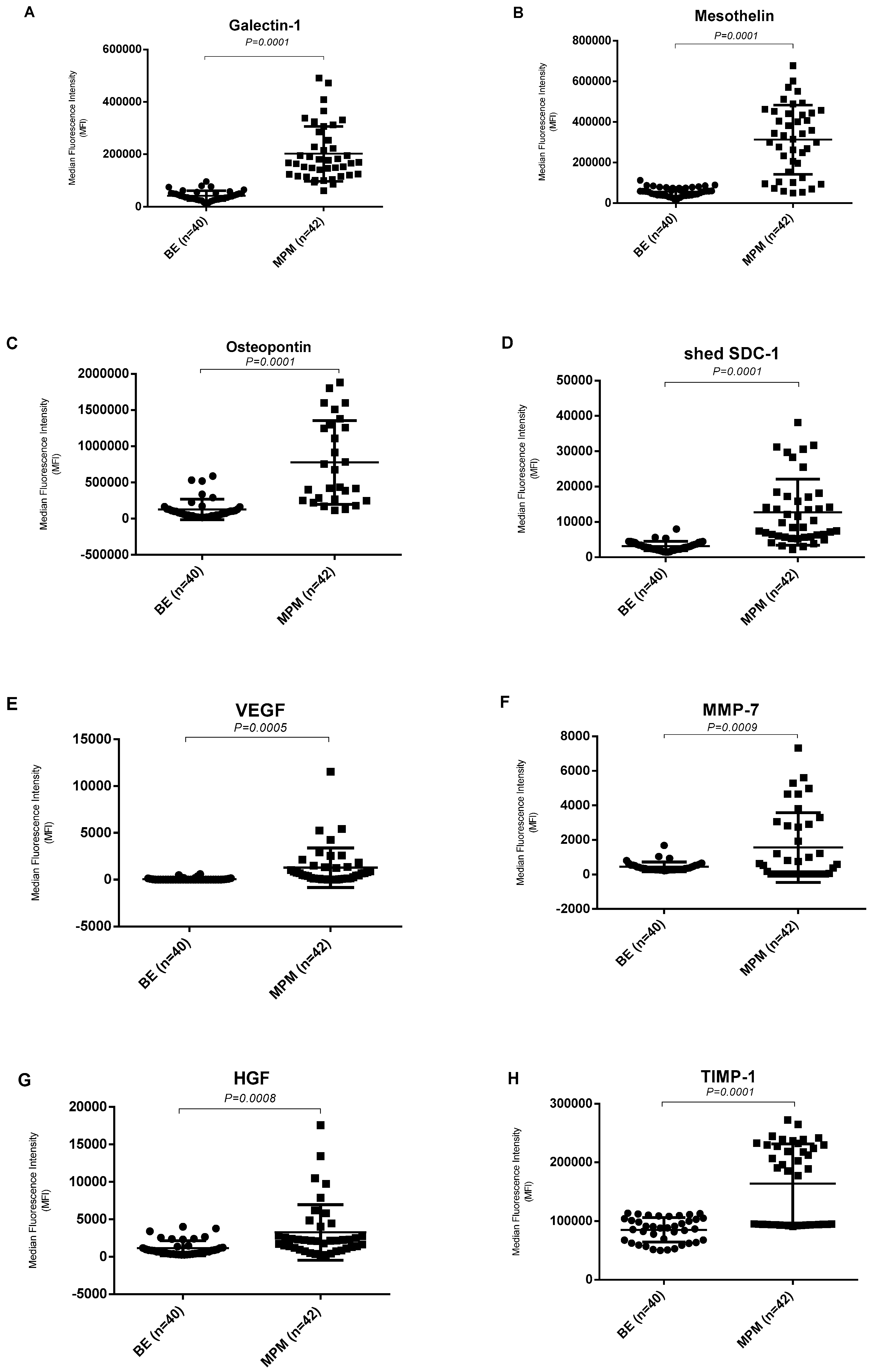 Biomolecules 10 01113 g002a