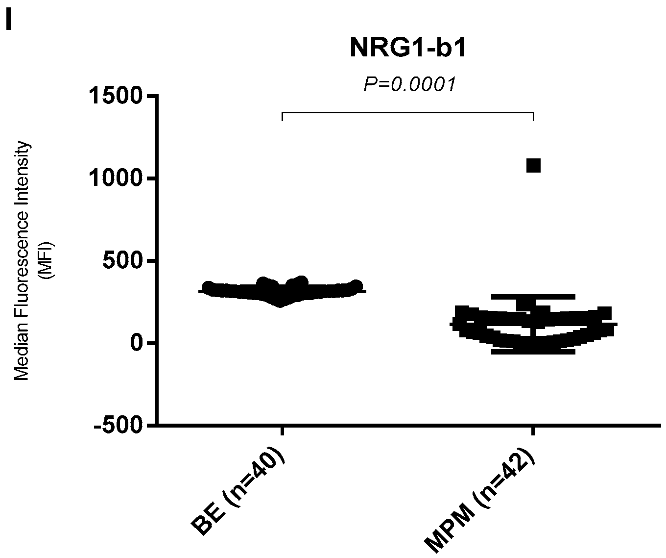 Biomolecules 10 01113 g002b