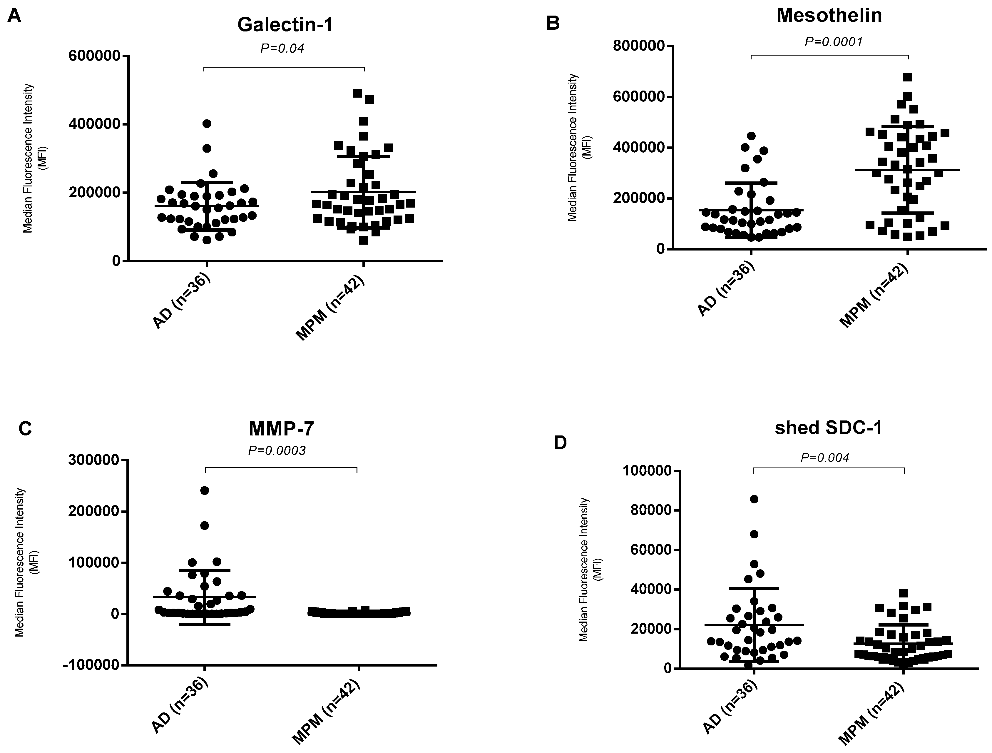 Biomolecules 10 01113 g003