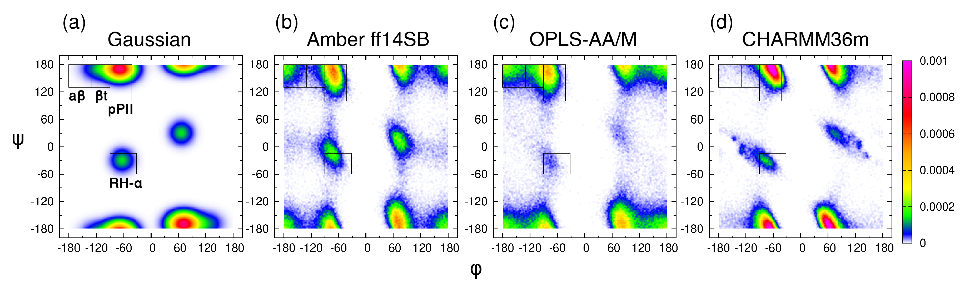 Biomolecules 10 01121 g001