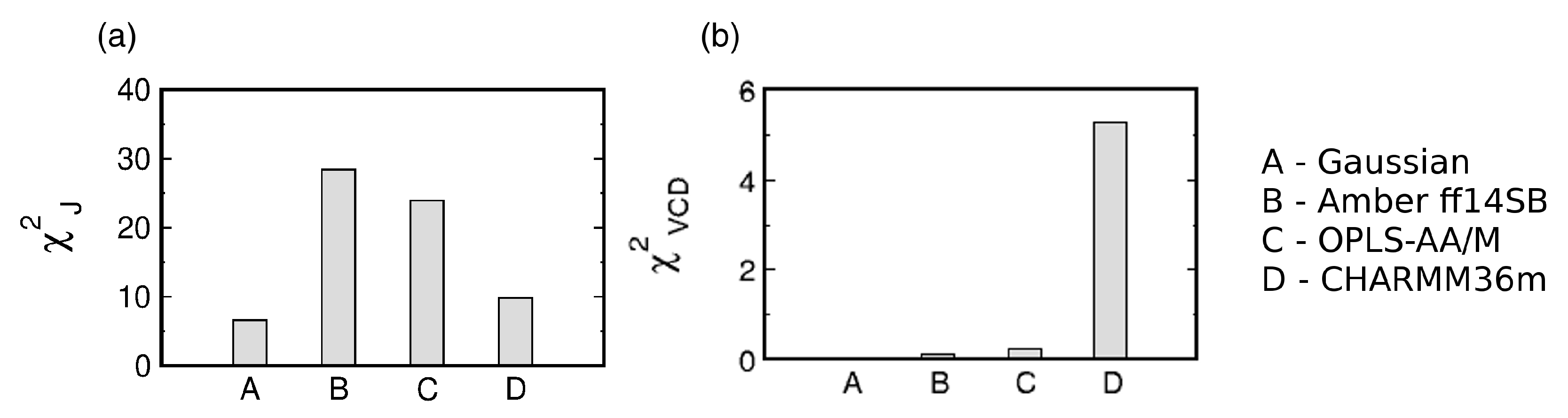 Biomolecules 10 01121 g003