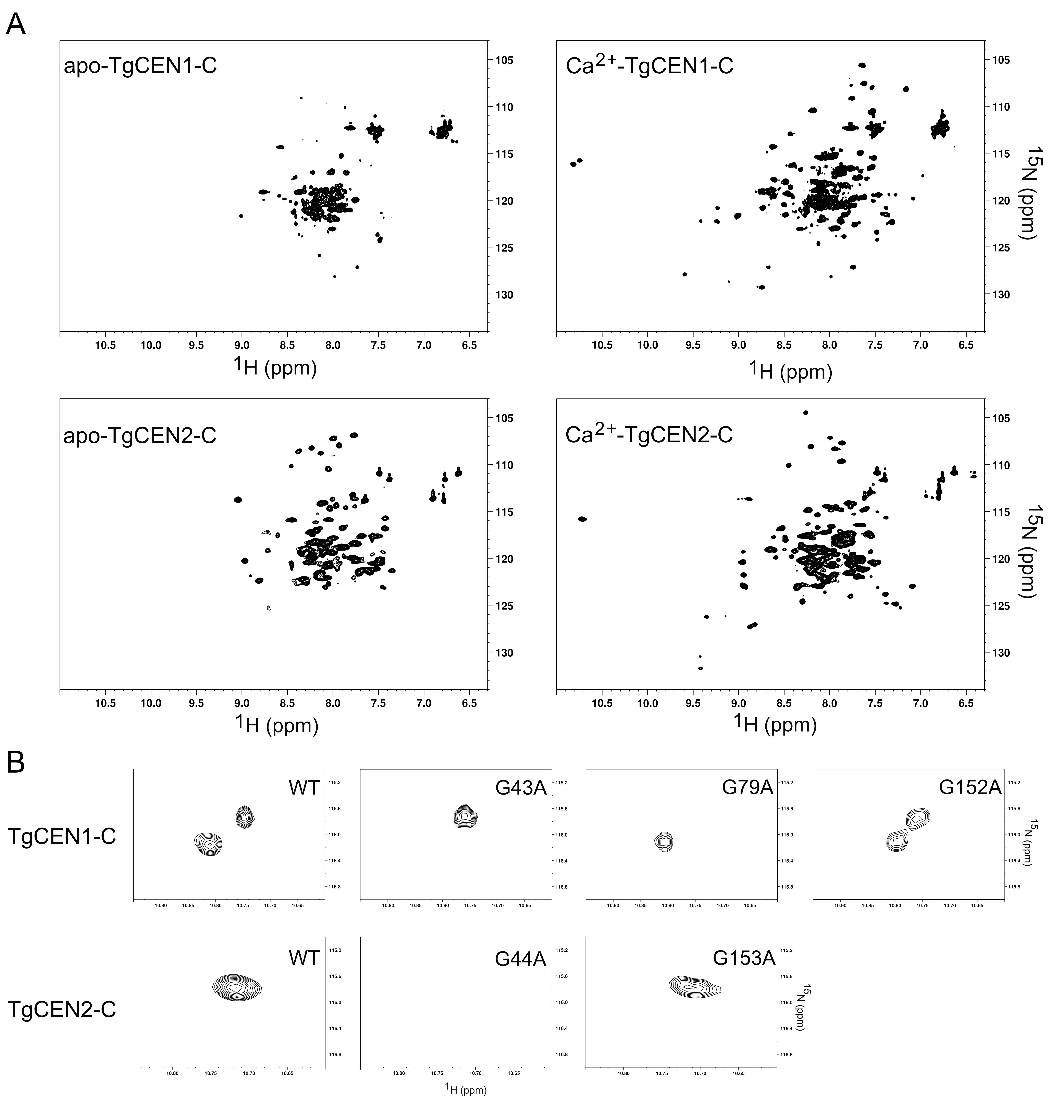 Biomolecules 10 01142 g002