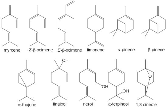 Biomolecules 10 01155 g0a1