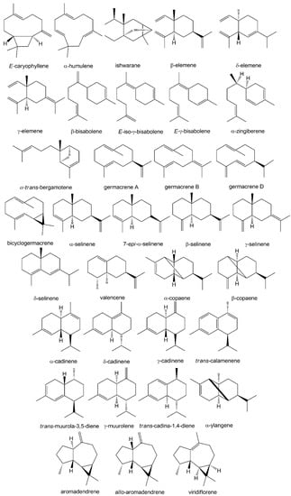 Biomolecules 10 01155 g0a2