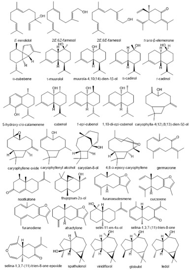 Biomolecules 10 01155 g0a3a Biomolecules 10 01155 g0a3a