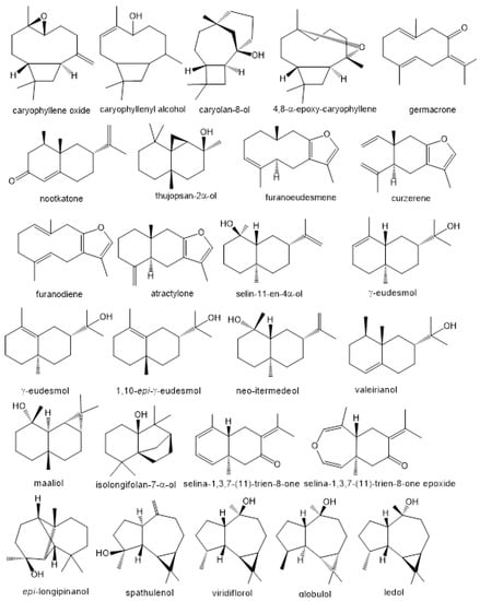 Biomolecules 10 01155 g0a3b