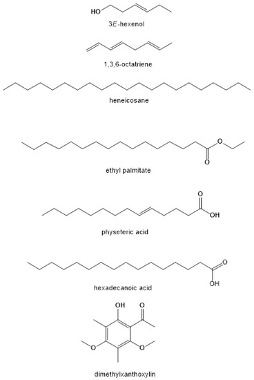 Biomolecules 10 01155 g0a4