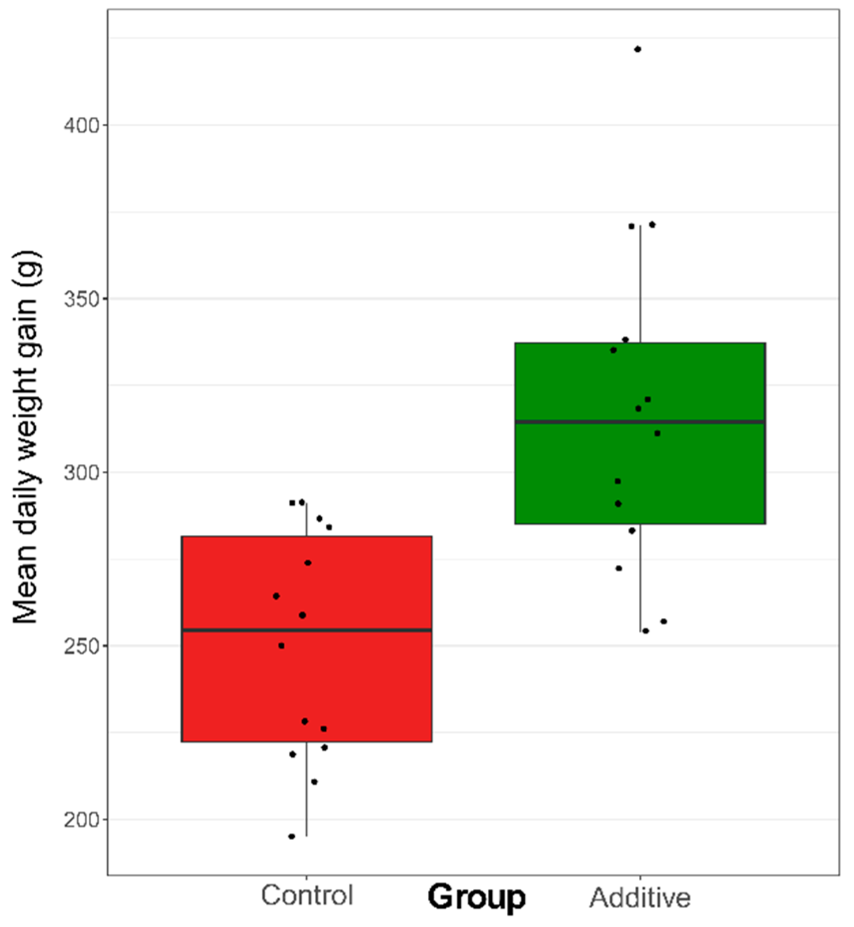 Biomolecules 10 01179 g001 Biomolecules 10 01179 g001