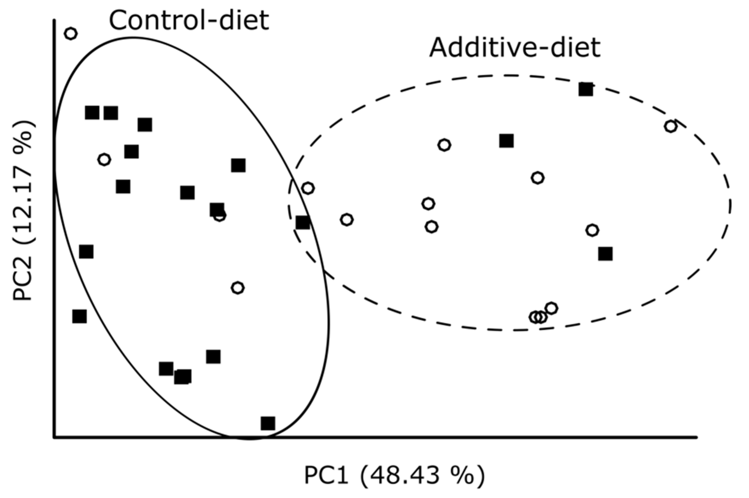 Biomolecules 10 01179 g003 Biomolecules 10 01179 g003